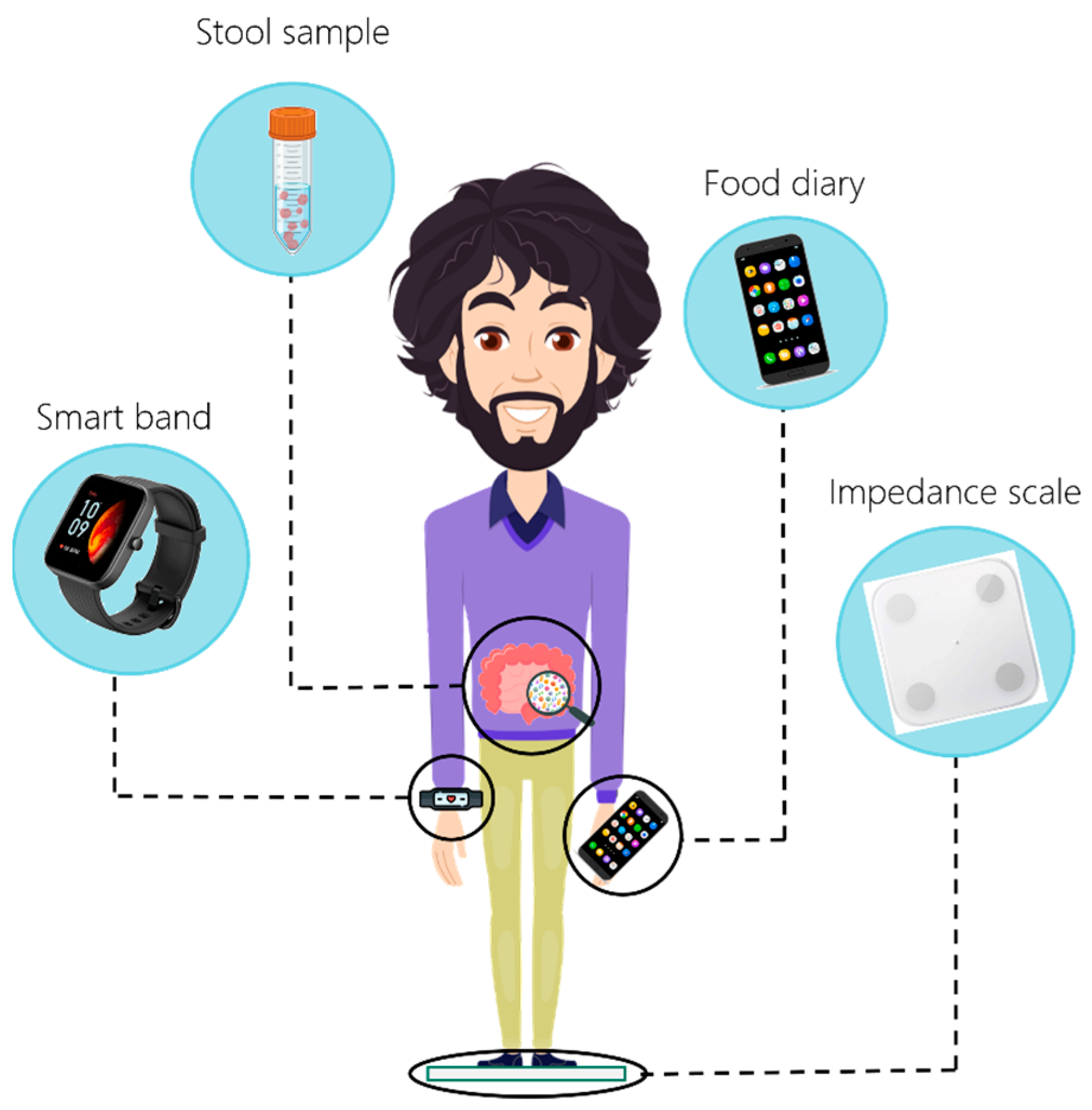 Nutrients 15 03931 g001