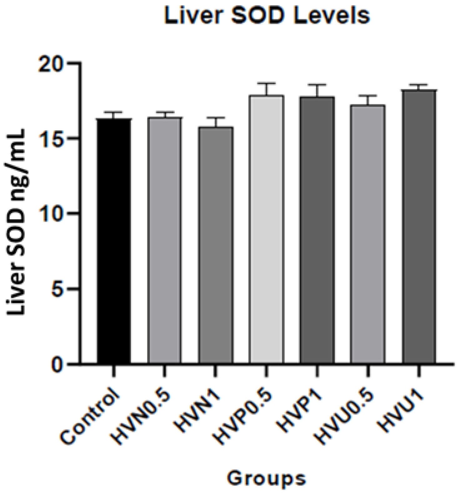 Nutrients 15 03933 g001