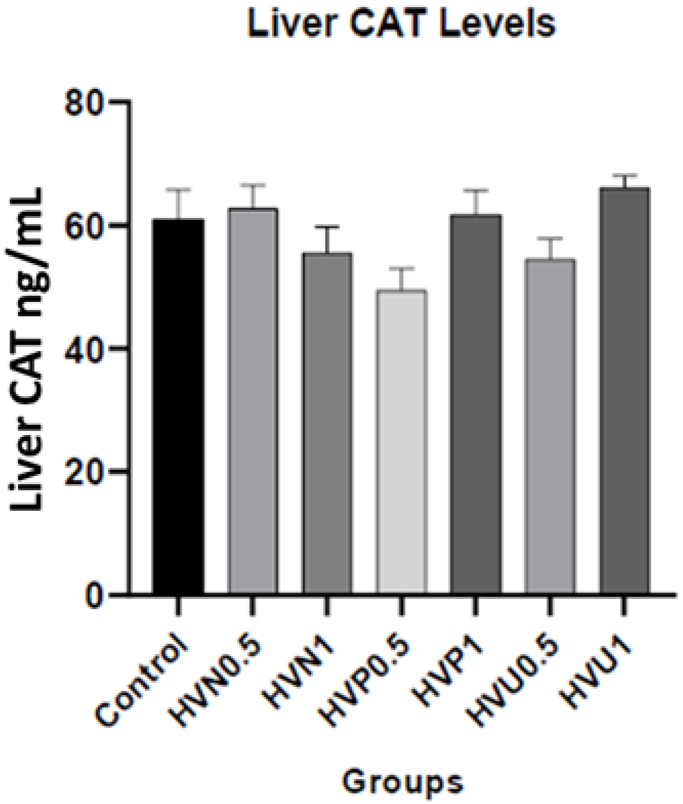 Nutrients 15 03933 g002