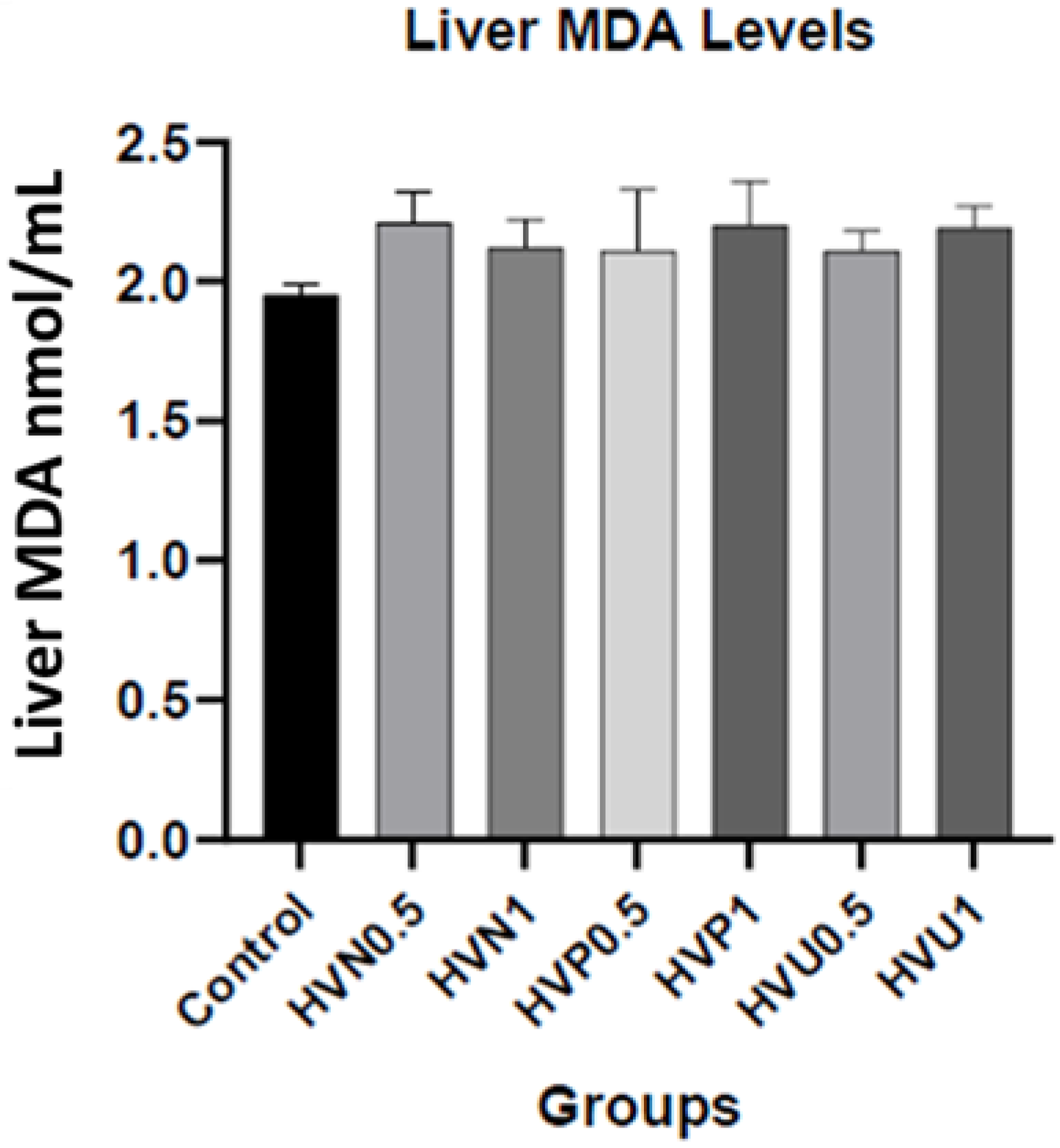 Nutrients 15 03933 g003