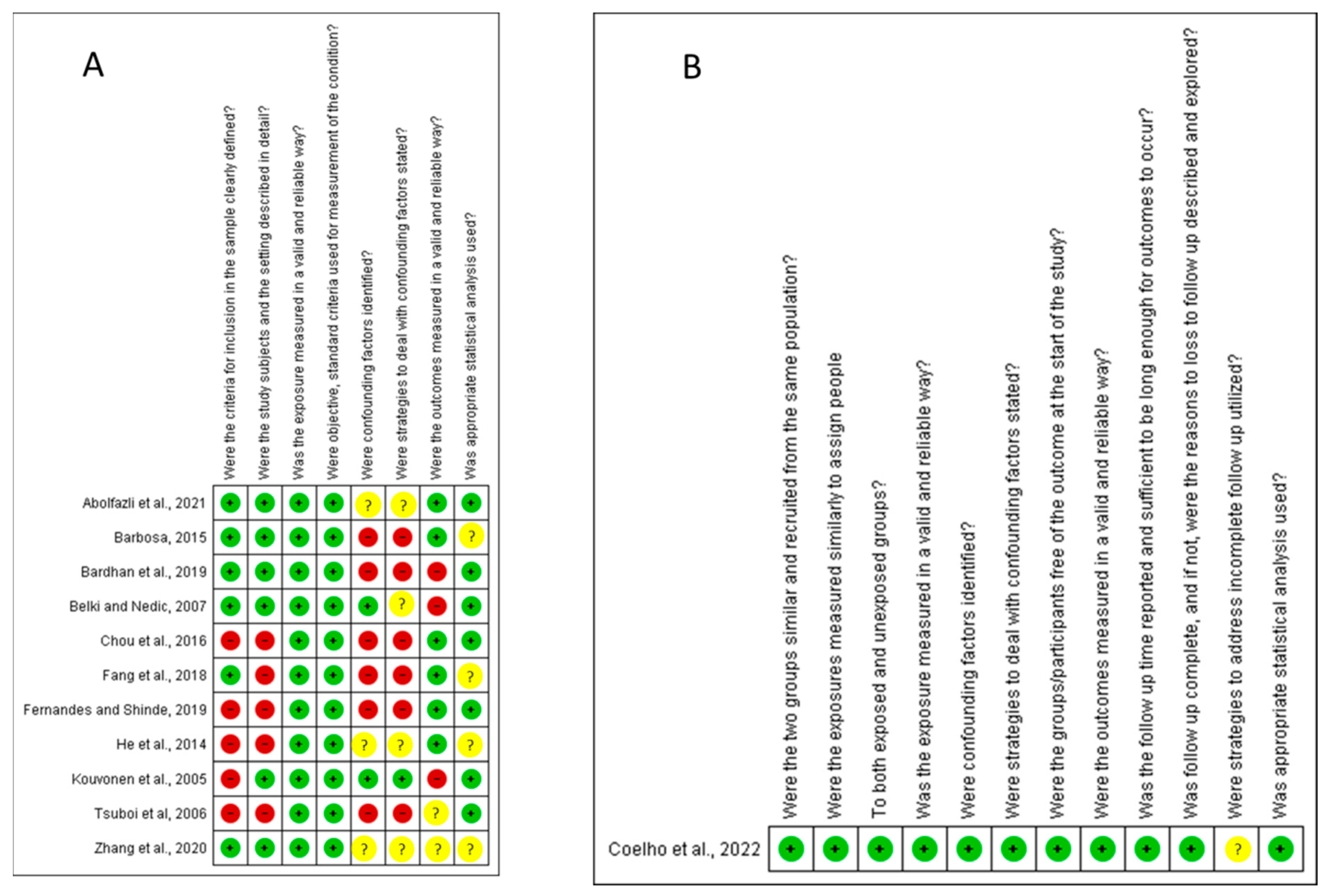Nutrients 15 03944 g002 Nutrients 15 03944 g002