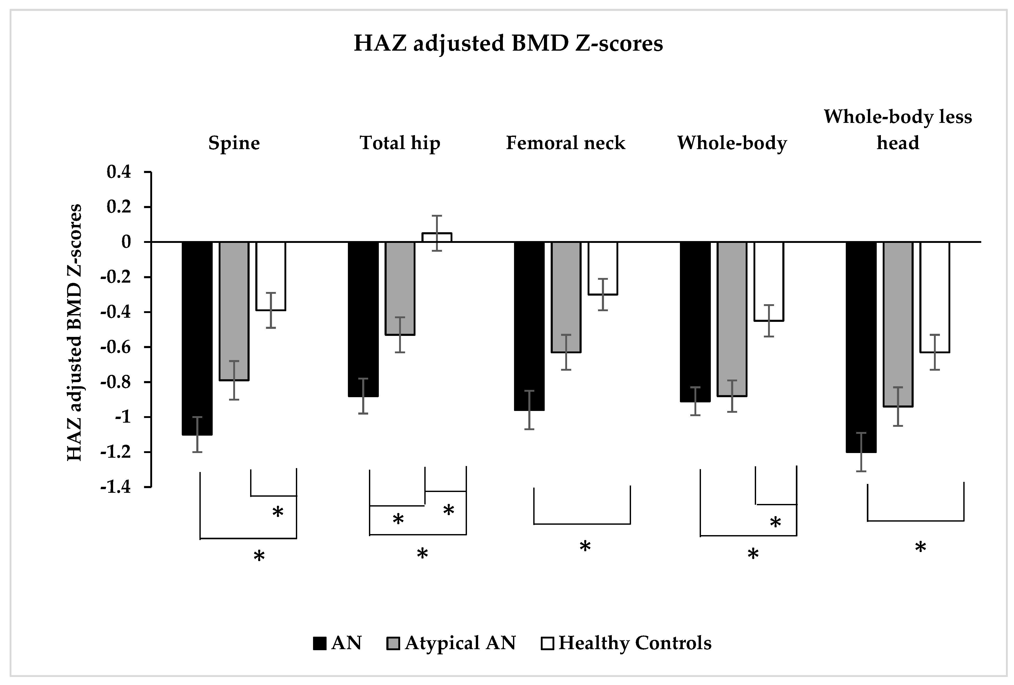 Nutrients 15 03946 g001