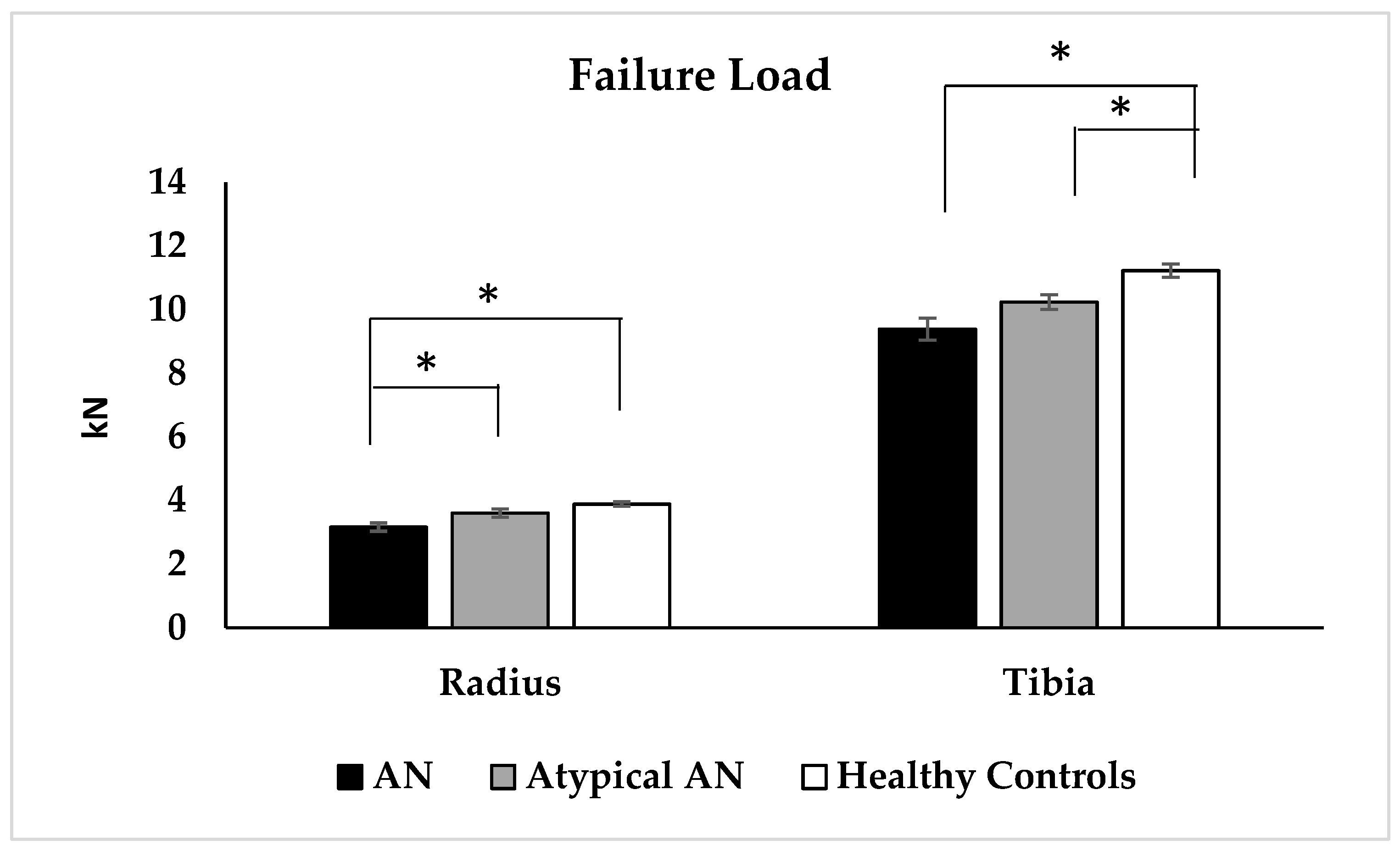 Nutrients 15 03946 g003