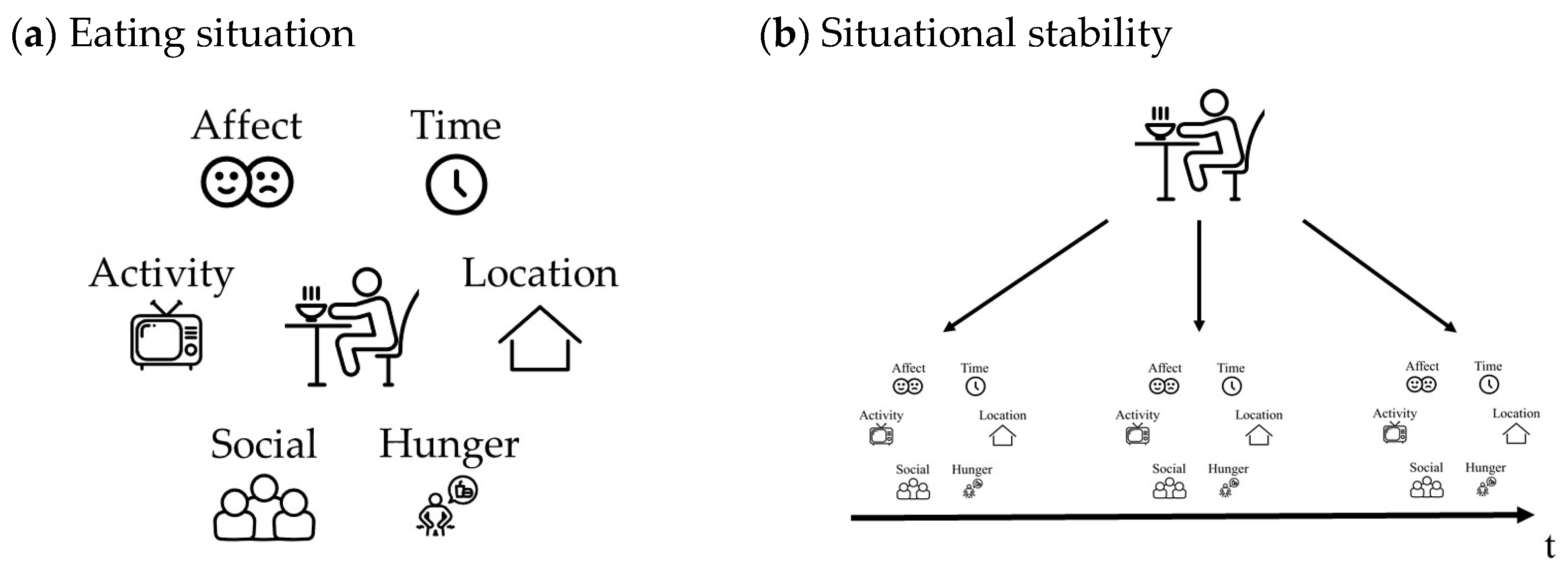 Nutrients 15 03967 g001