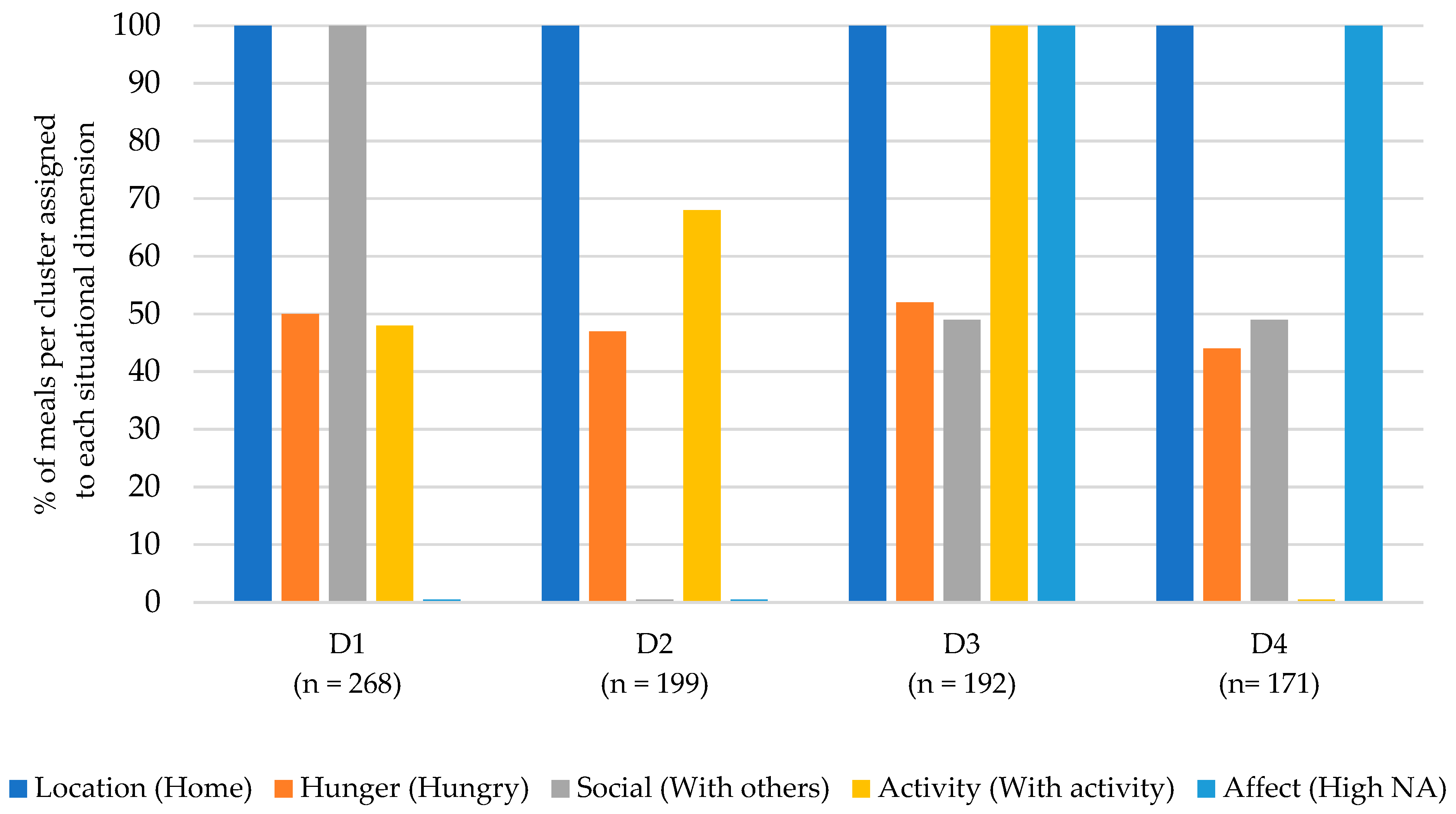 Nutrients 15 03967 g004