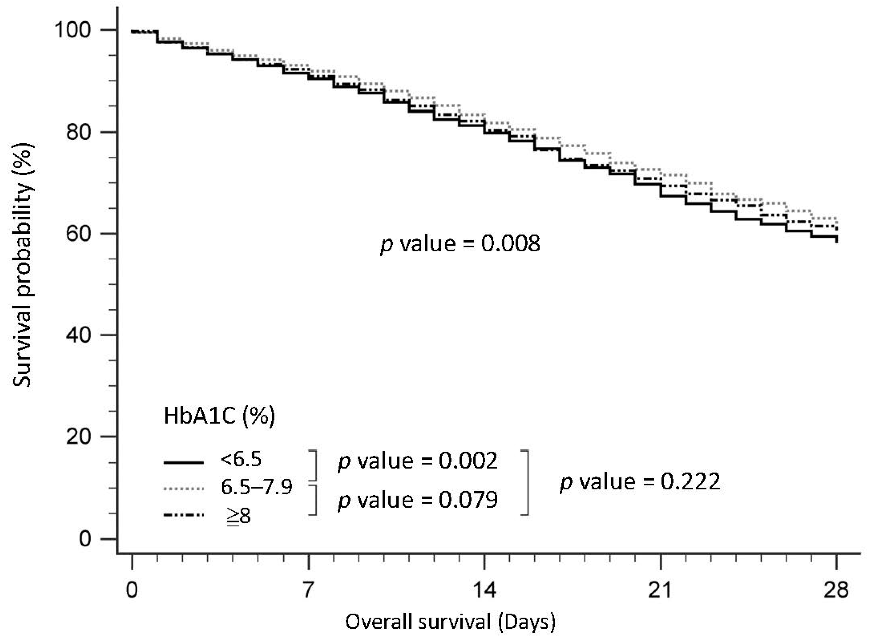Nutrients 15 03973 g001