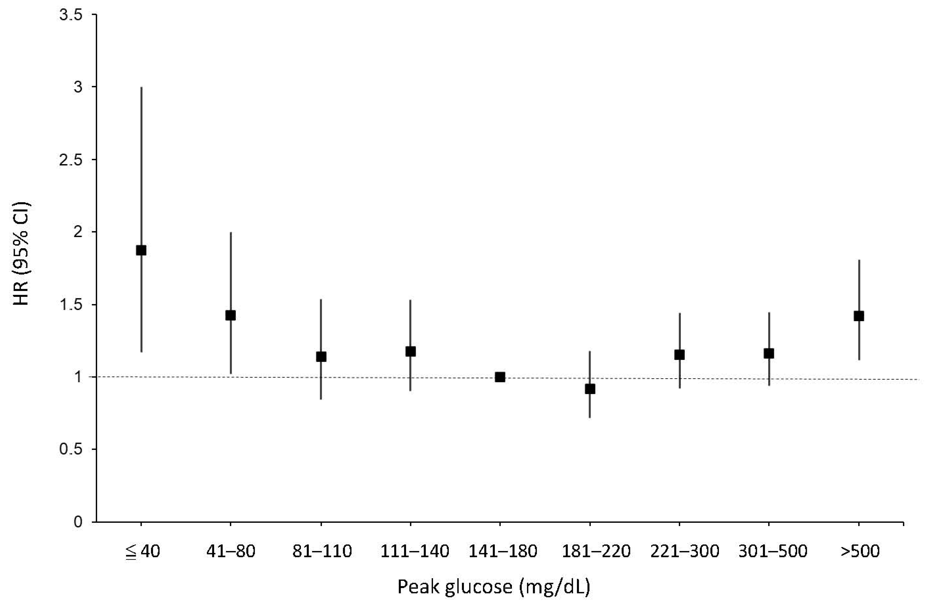 Nutrients 15 03973 g004