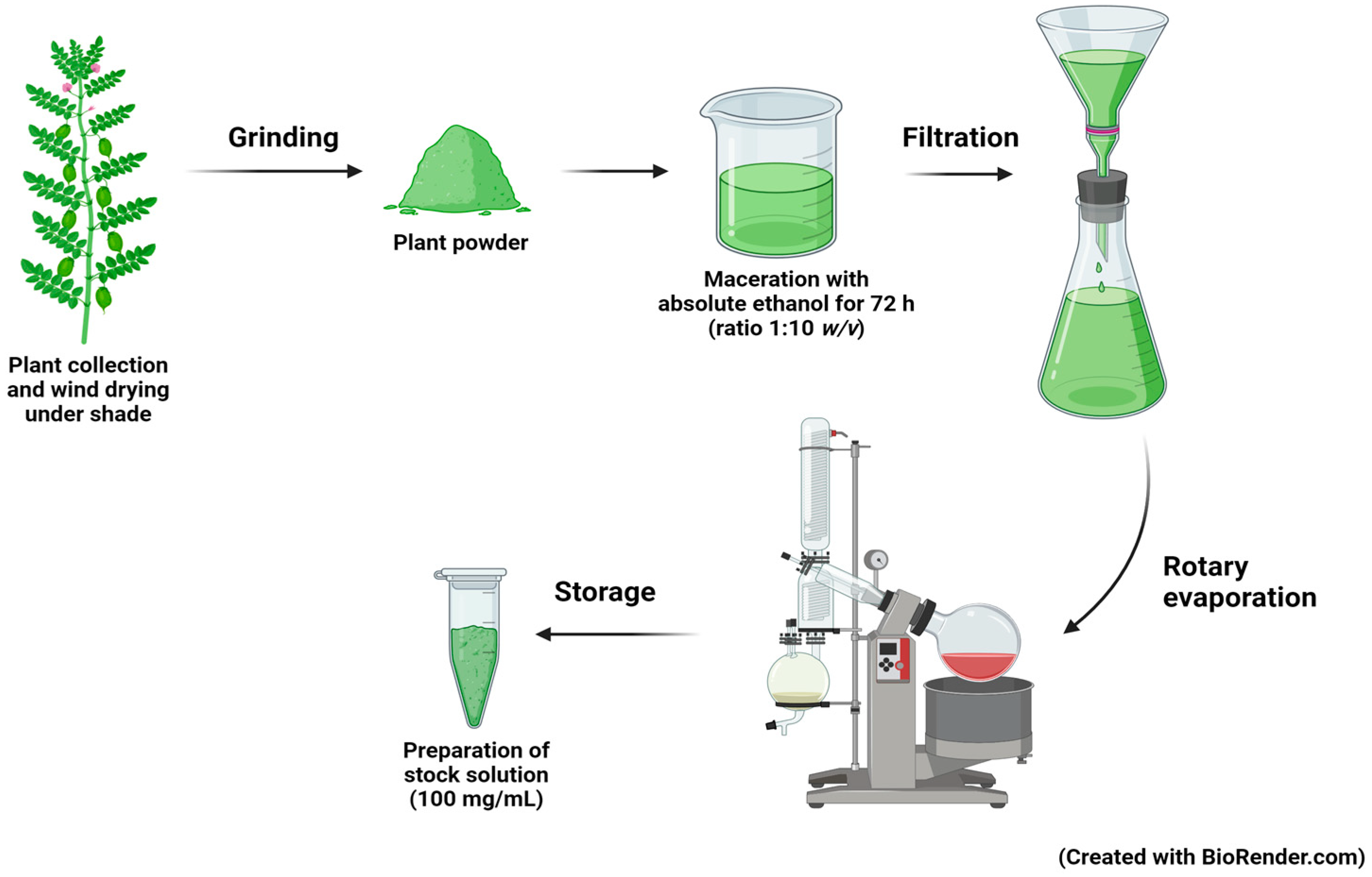 Nutrients 15 03985 g001 Nutrients 15 03985 g001