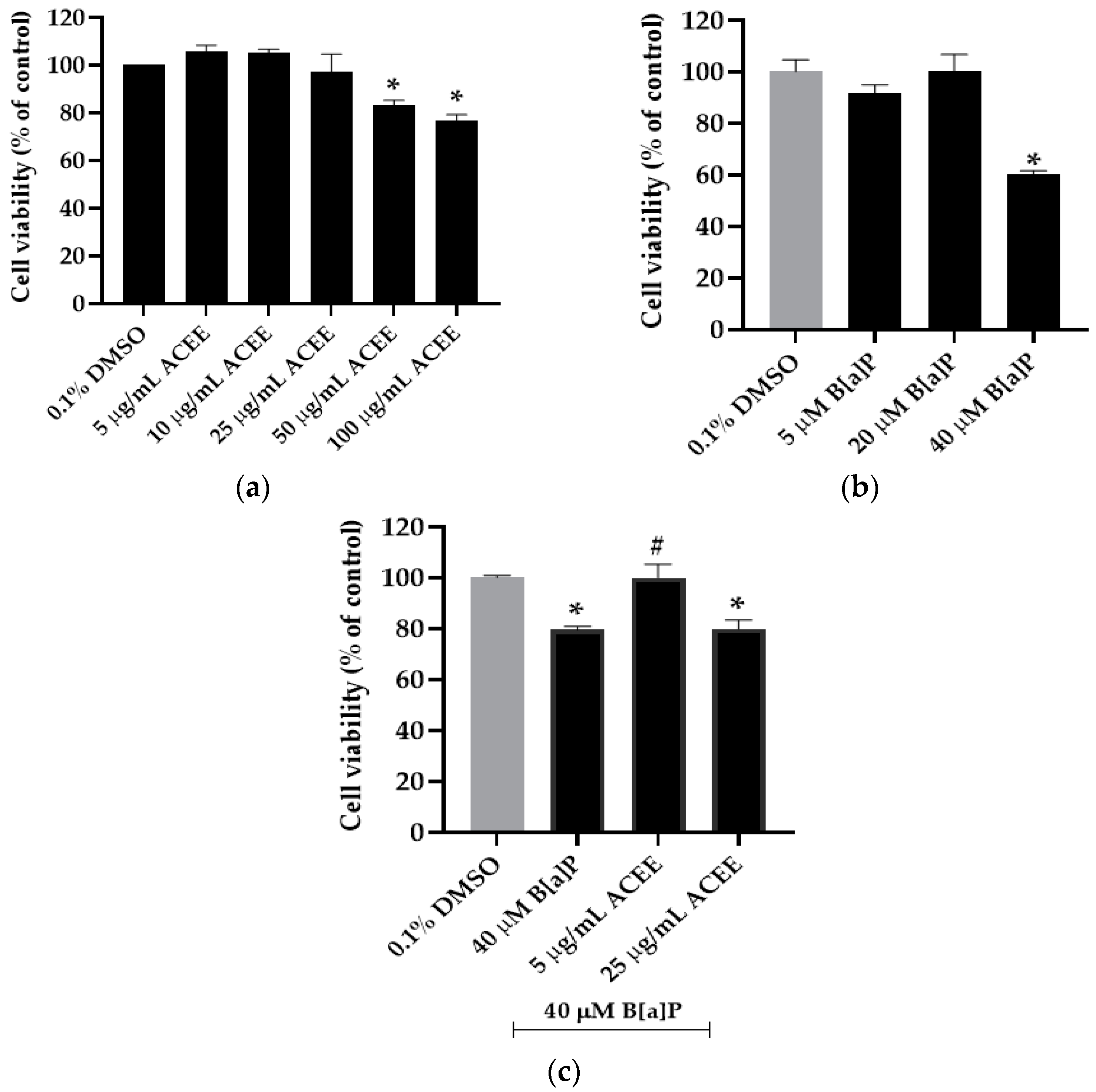 Nutrients 15 03985 g002 Nutrients 15 03985 g002