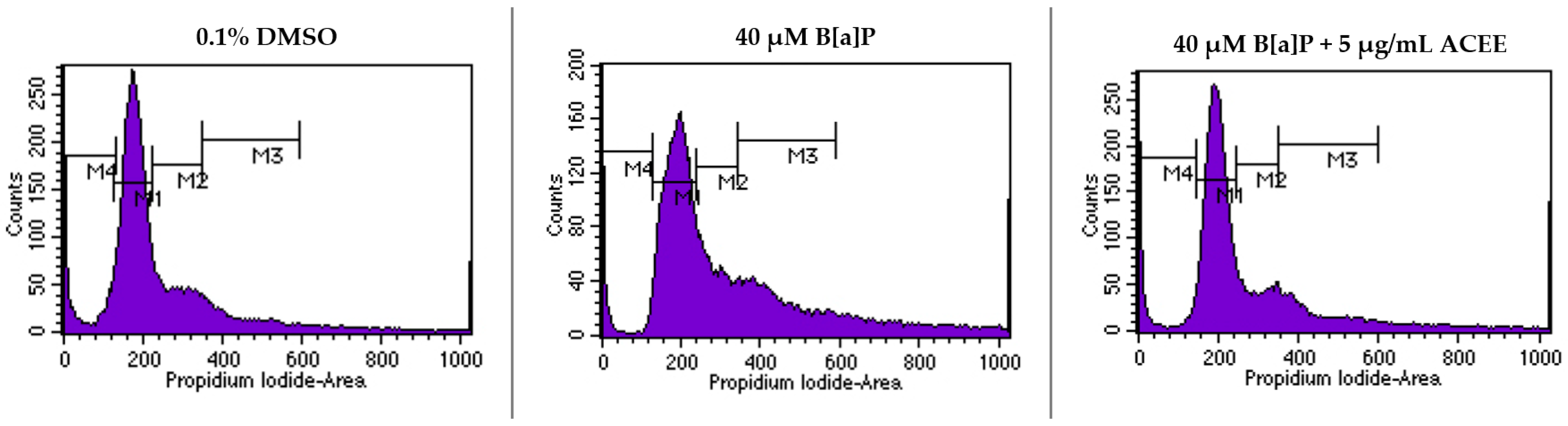 Nutrients 15 03985 g003 Nutrients 15 03985 g003