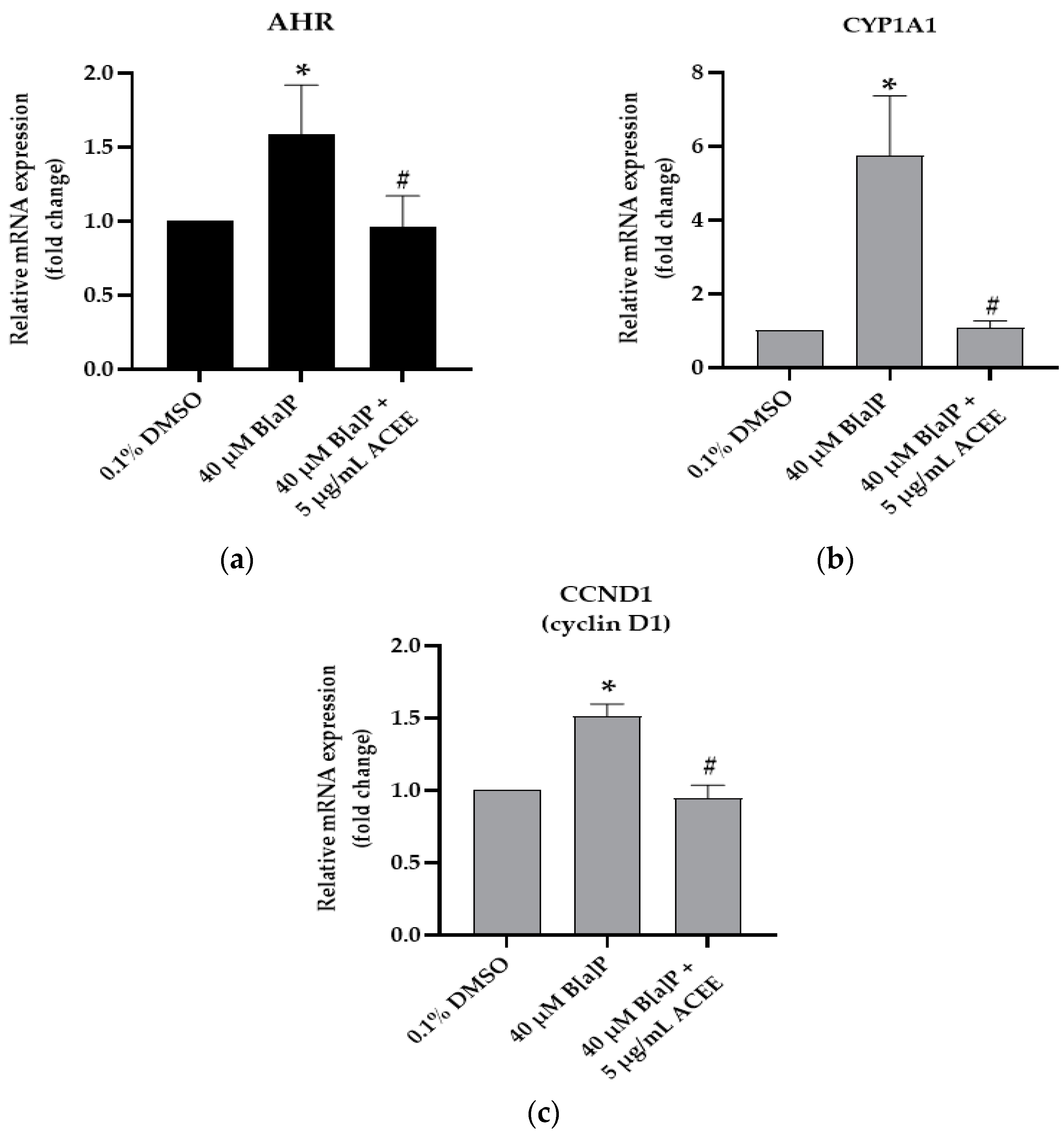 Nutrients 15 03985 g004 Nutrients 15 03985 g004