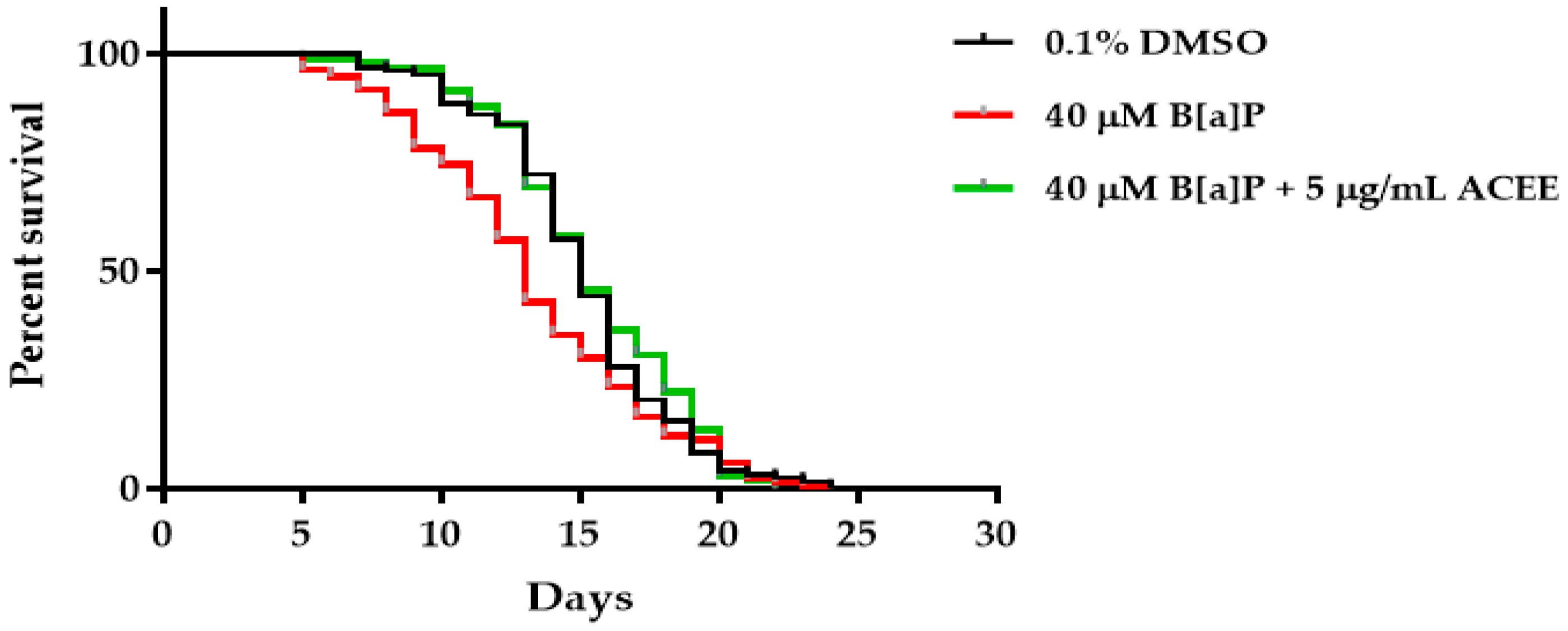 Nutrients 15 03985 g006 Nutrients 15 03985 g006