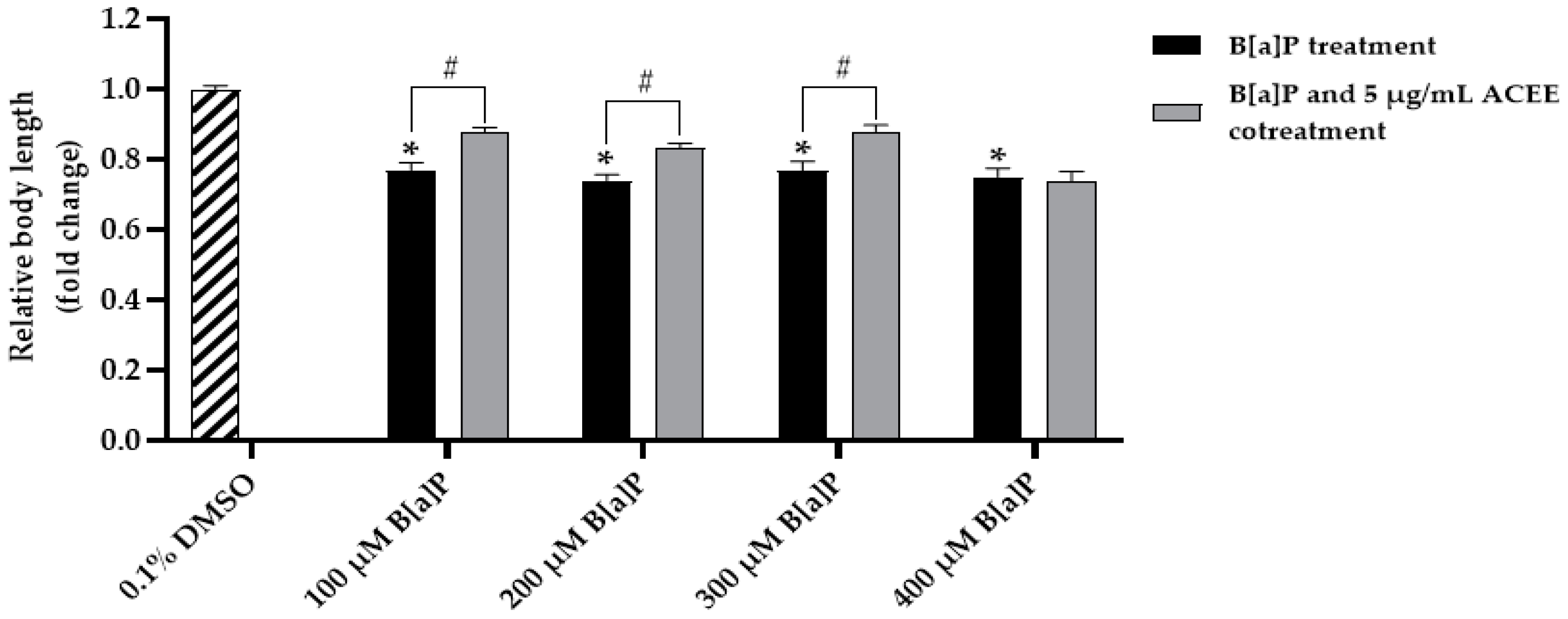 Nutrients 15 03985 g007 Nutrients 15 03985 g007