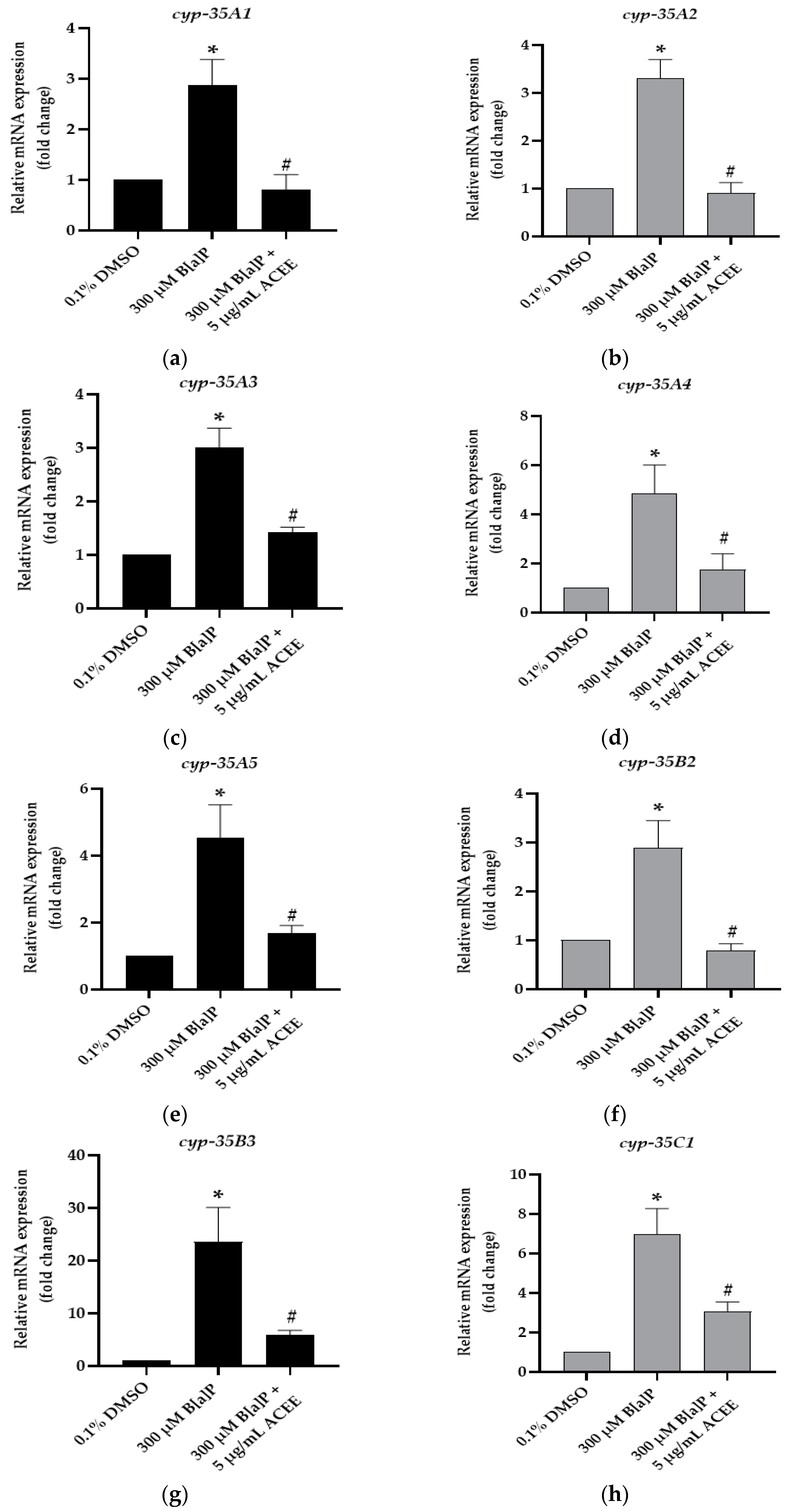 Nutrients 15 03985 g009 Nutrients 15 03985 g009