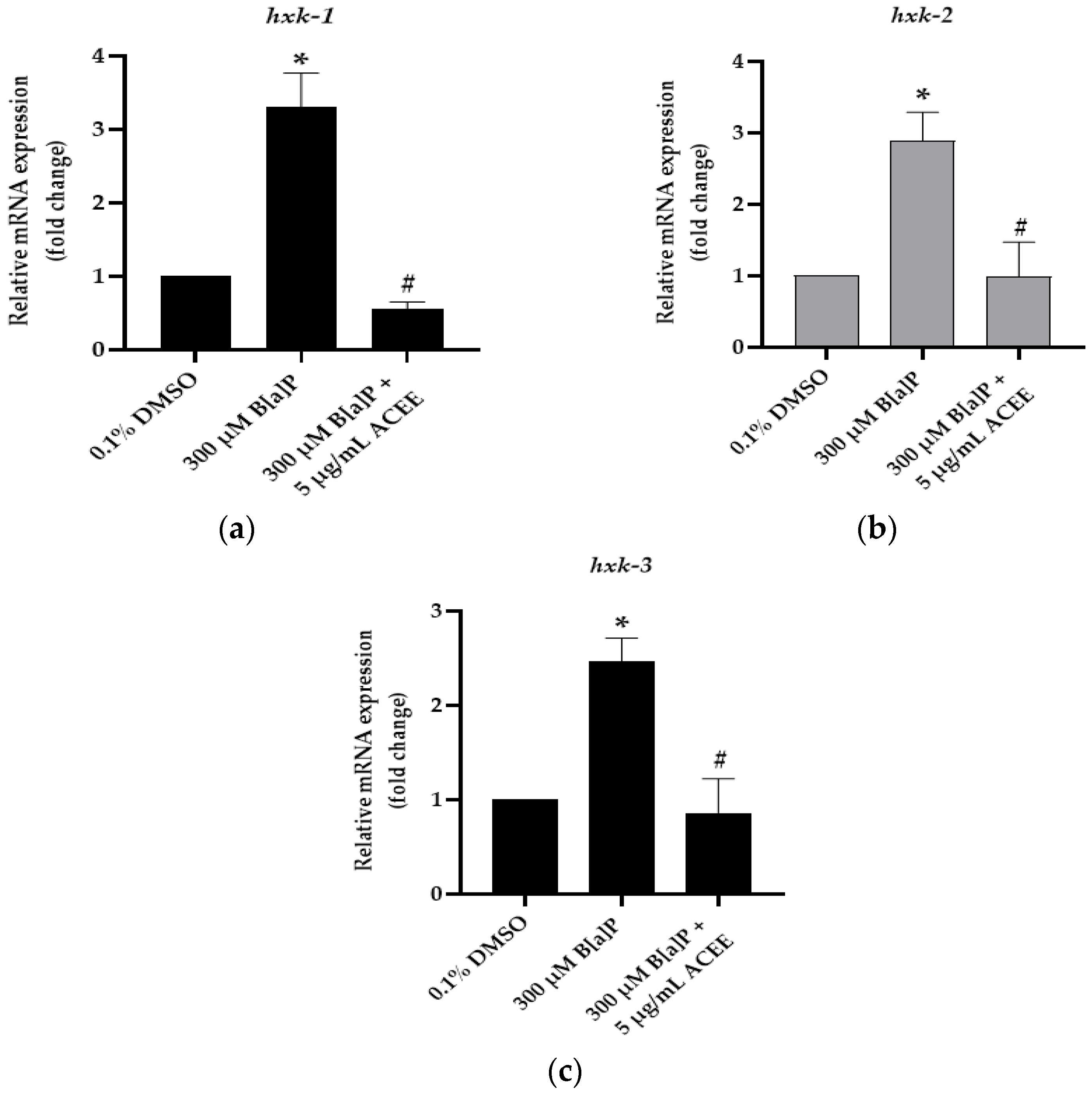 Nutrients 15 03985 g010 Nutrients 15 03985 g010