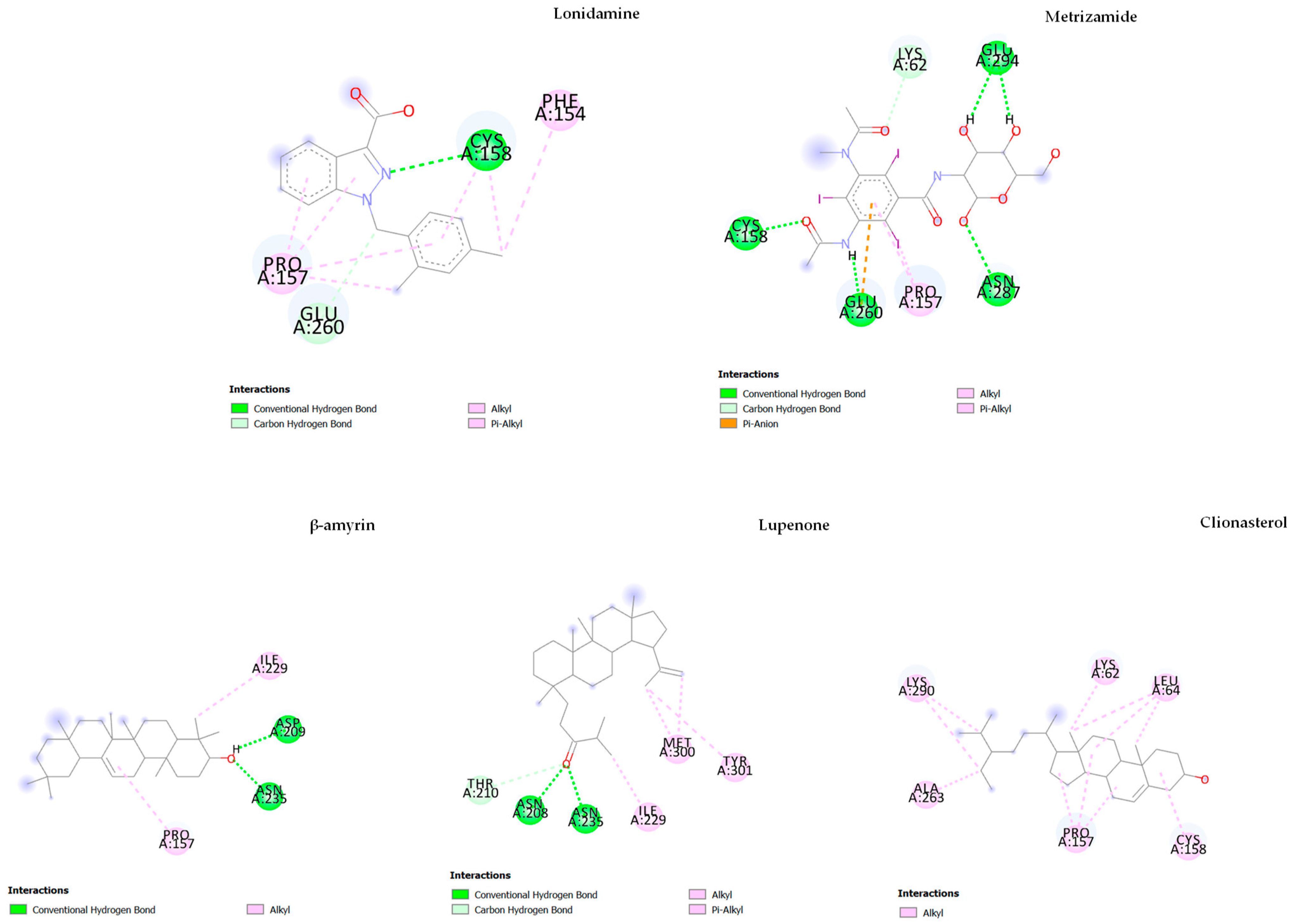 Nutrients 15 03985 g012 Nutrients 15 03985 g012