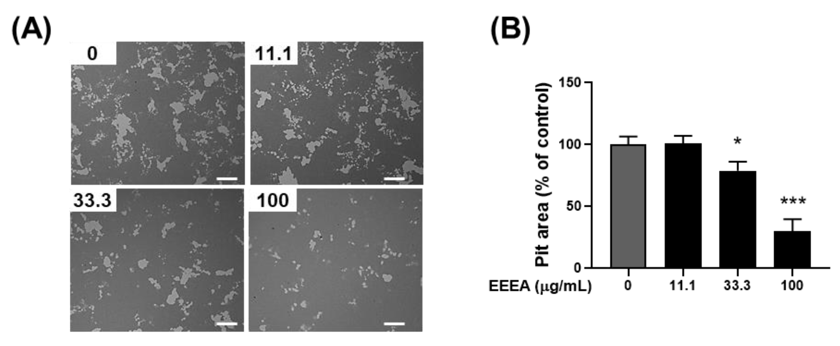 Nutrients 15 03996 g004