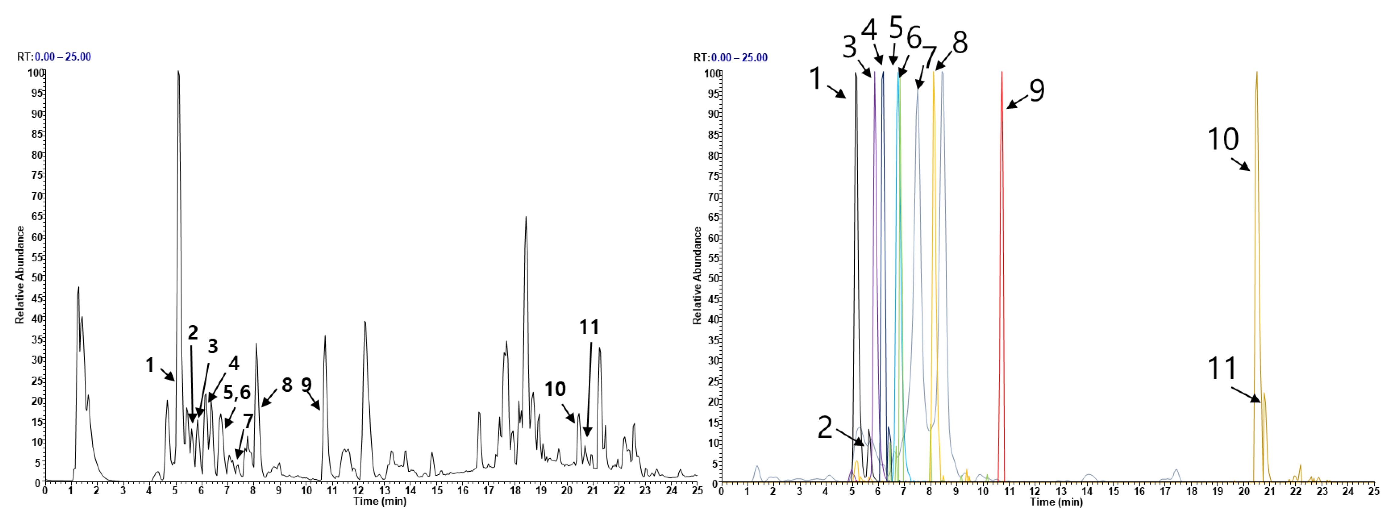 Nutrients 15 03996 g006
