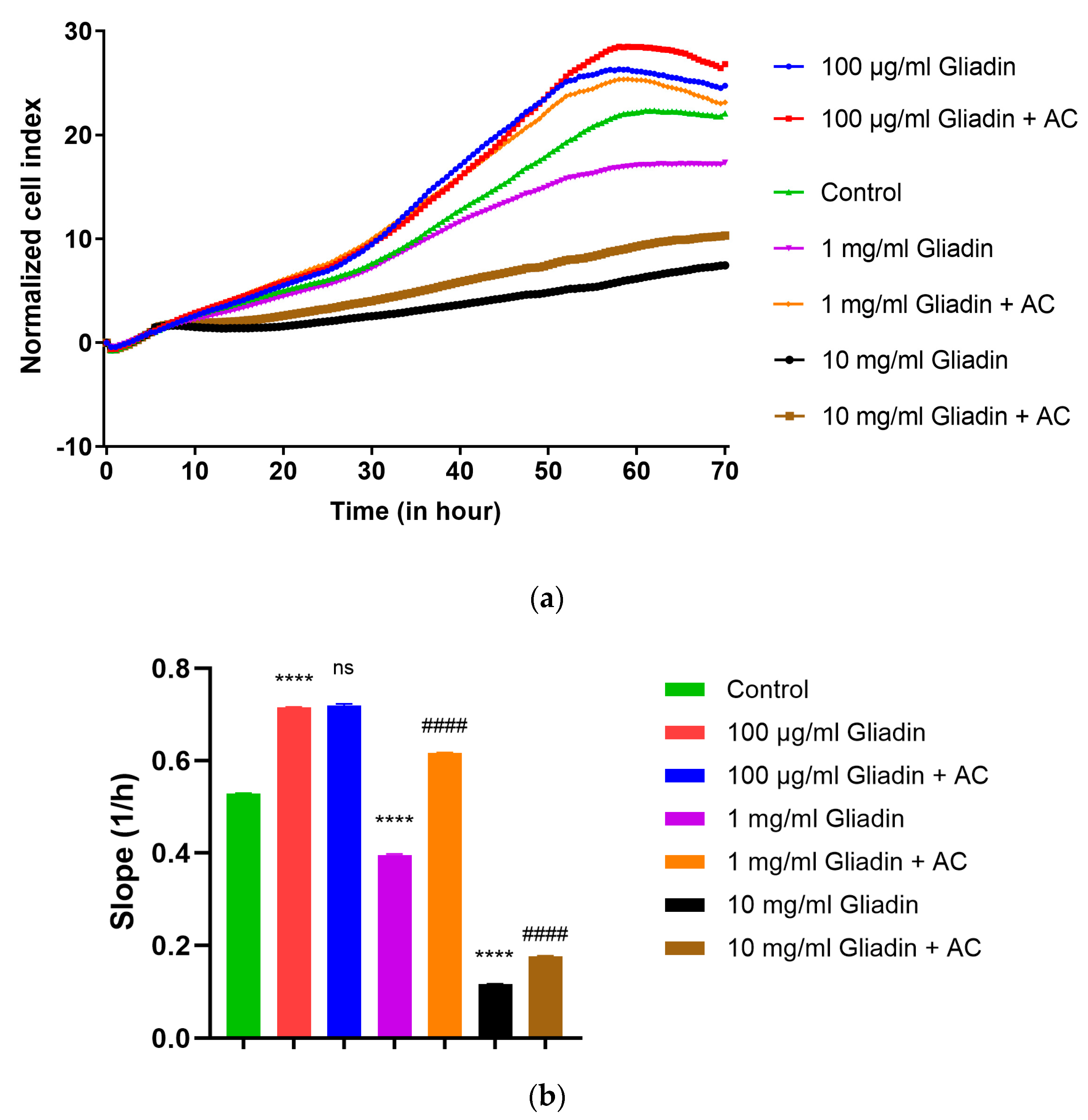 Nutrients 15 04022 g001