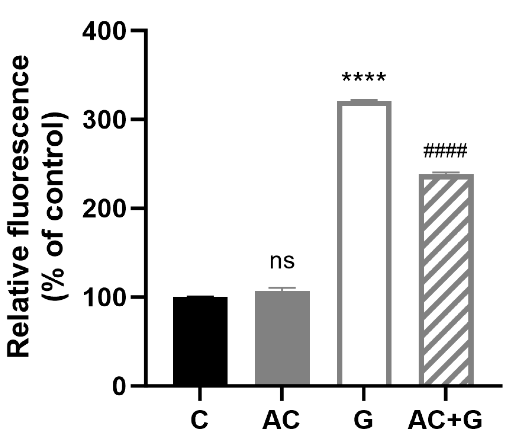 Nutrients 15 04022 g009