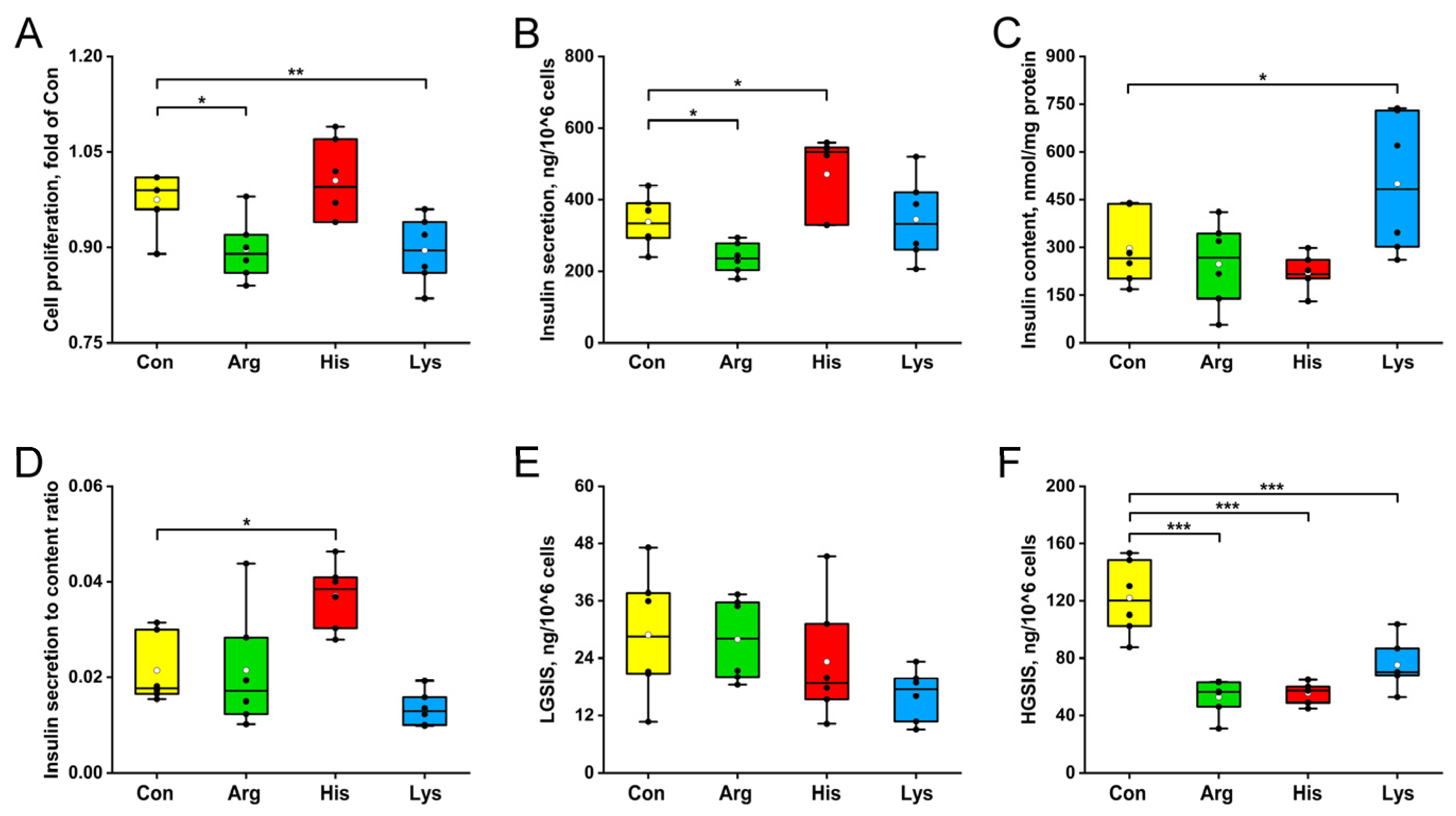 Nutrients 15 04026 g001