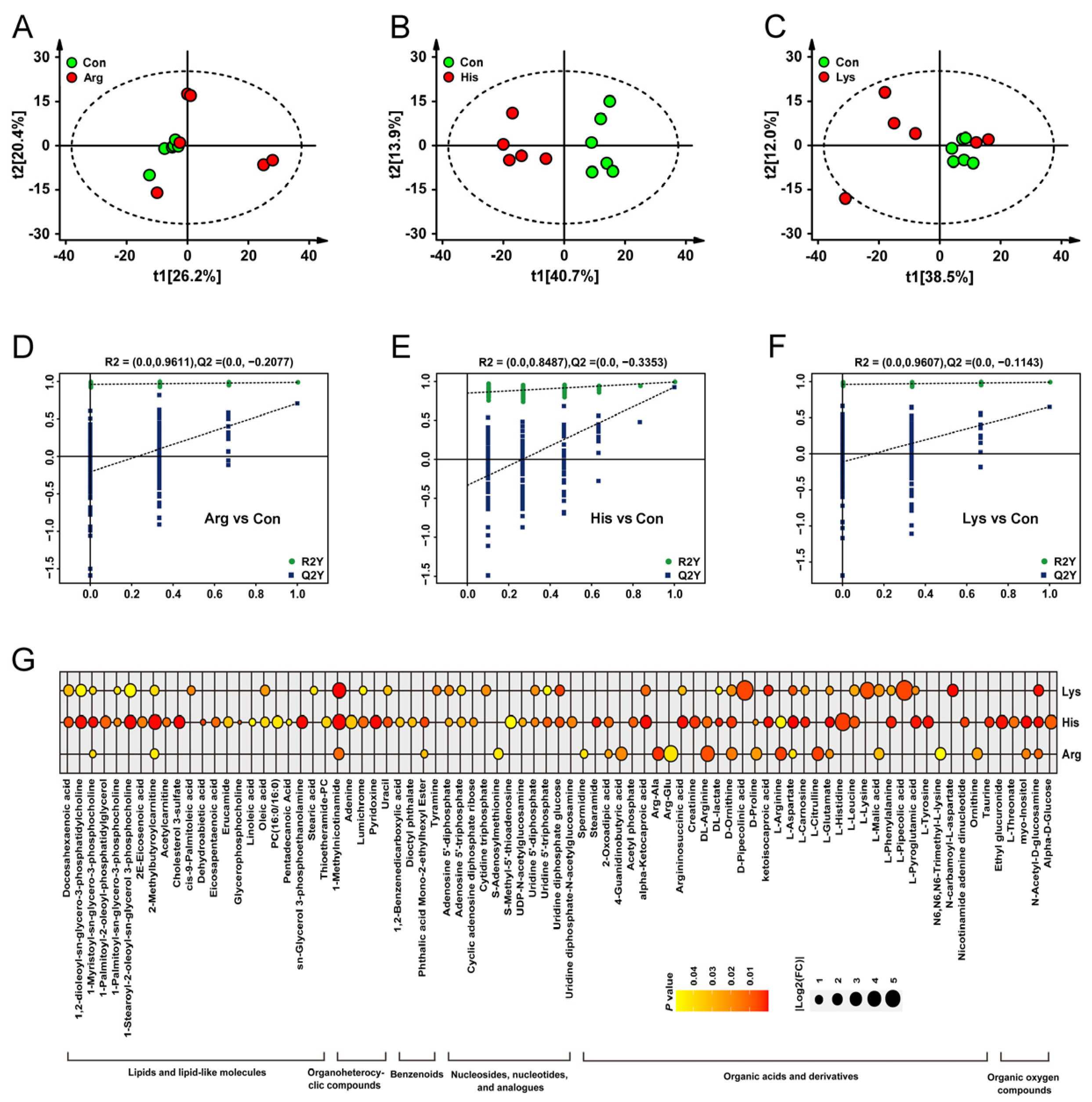 Nutrients 15 04026 g004
