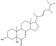 Nutrients 15 04030 i009