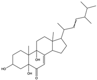 Nutrients 15 04030 i025