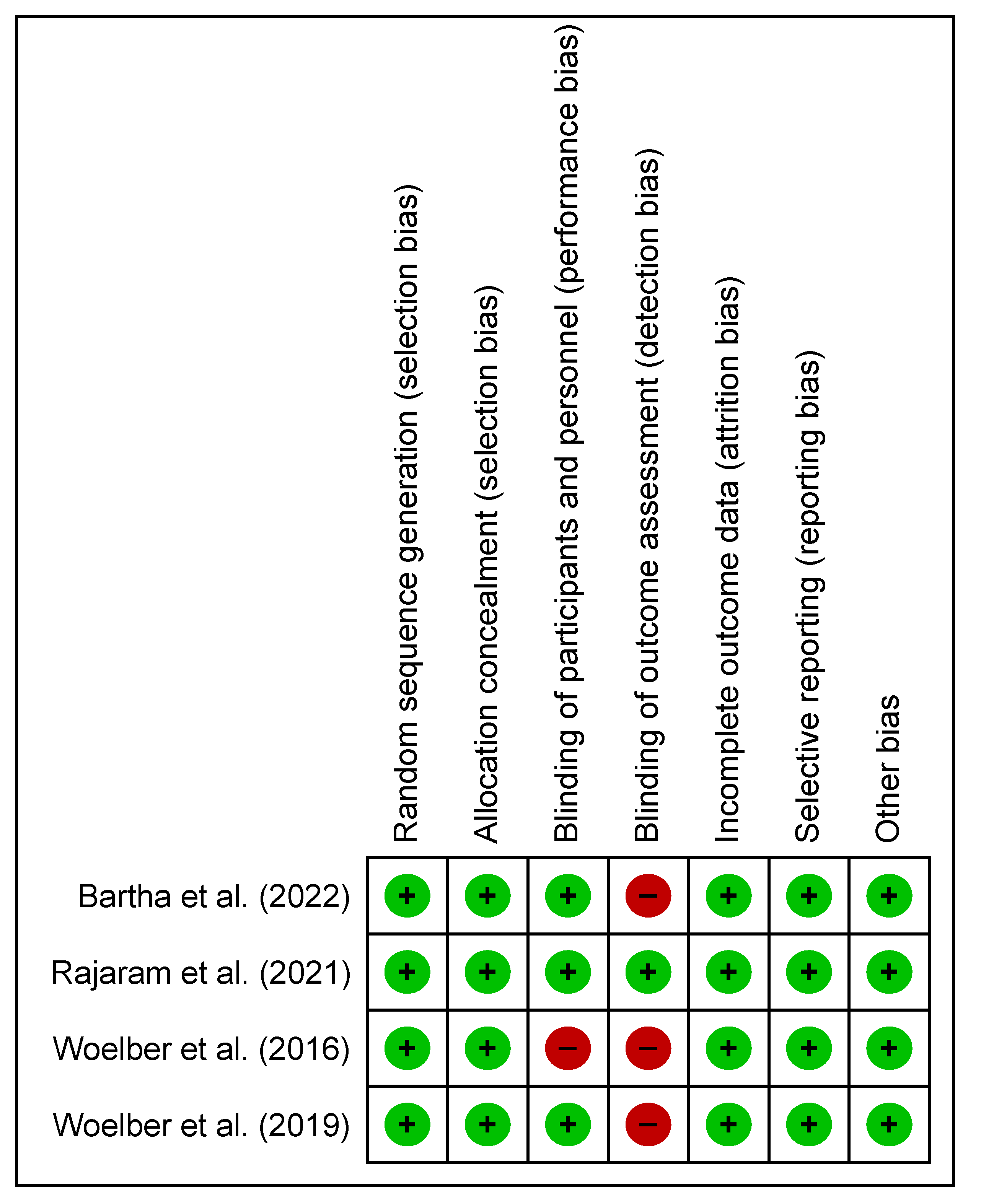 Nutrients 15 04034 g004