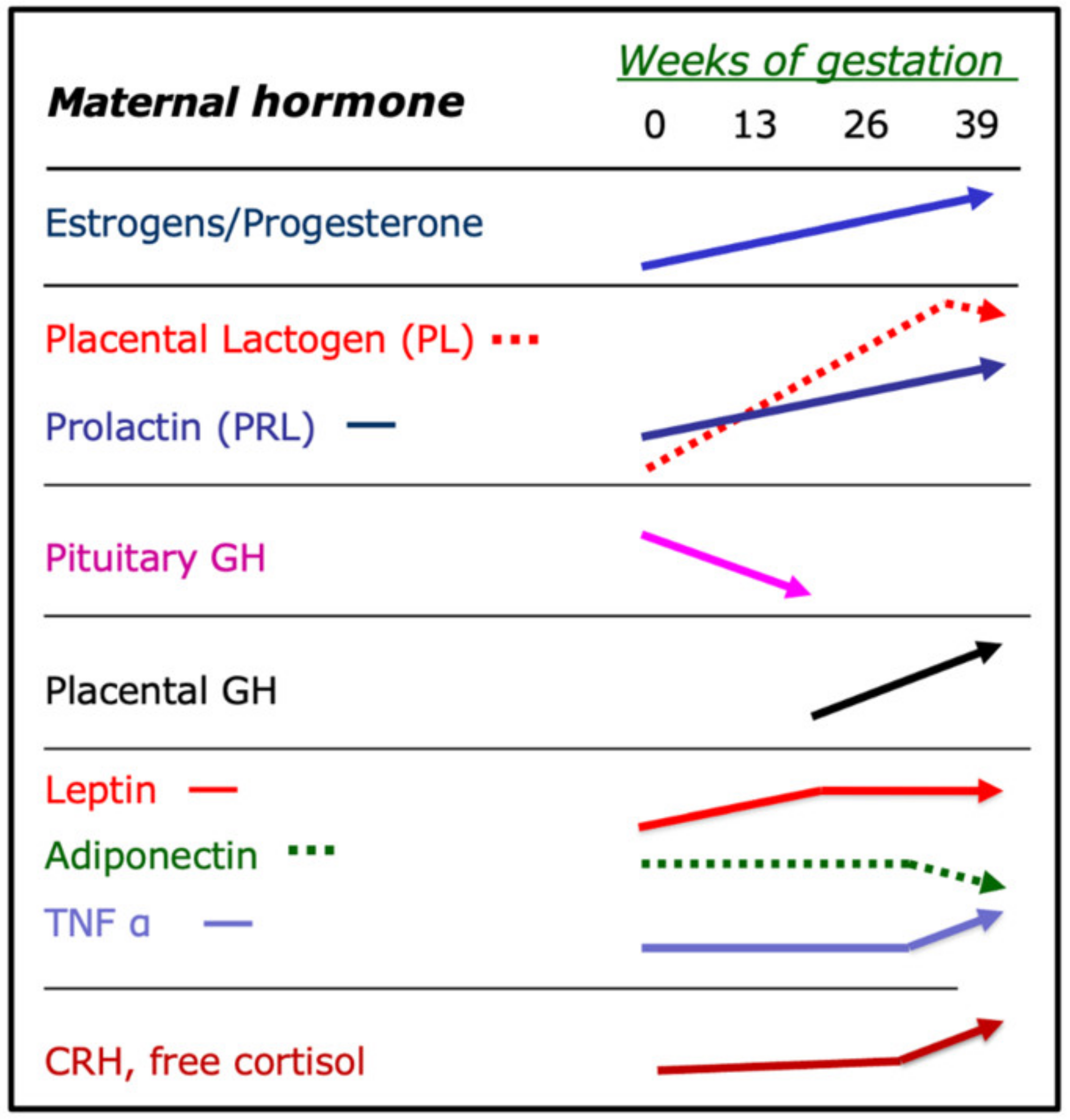 Nutrients 15 04041 g004