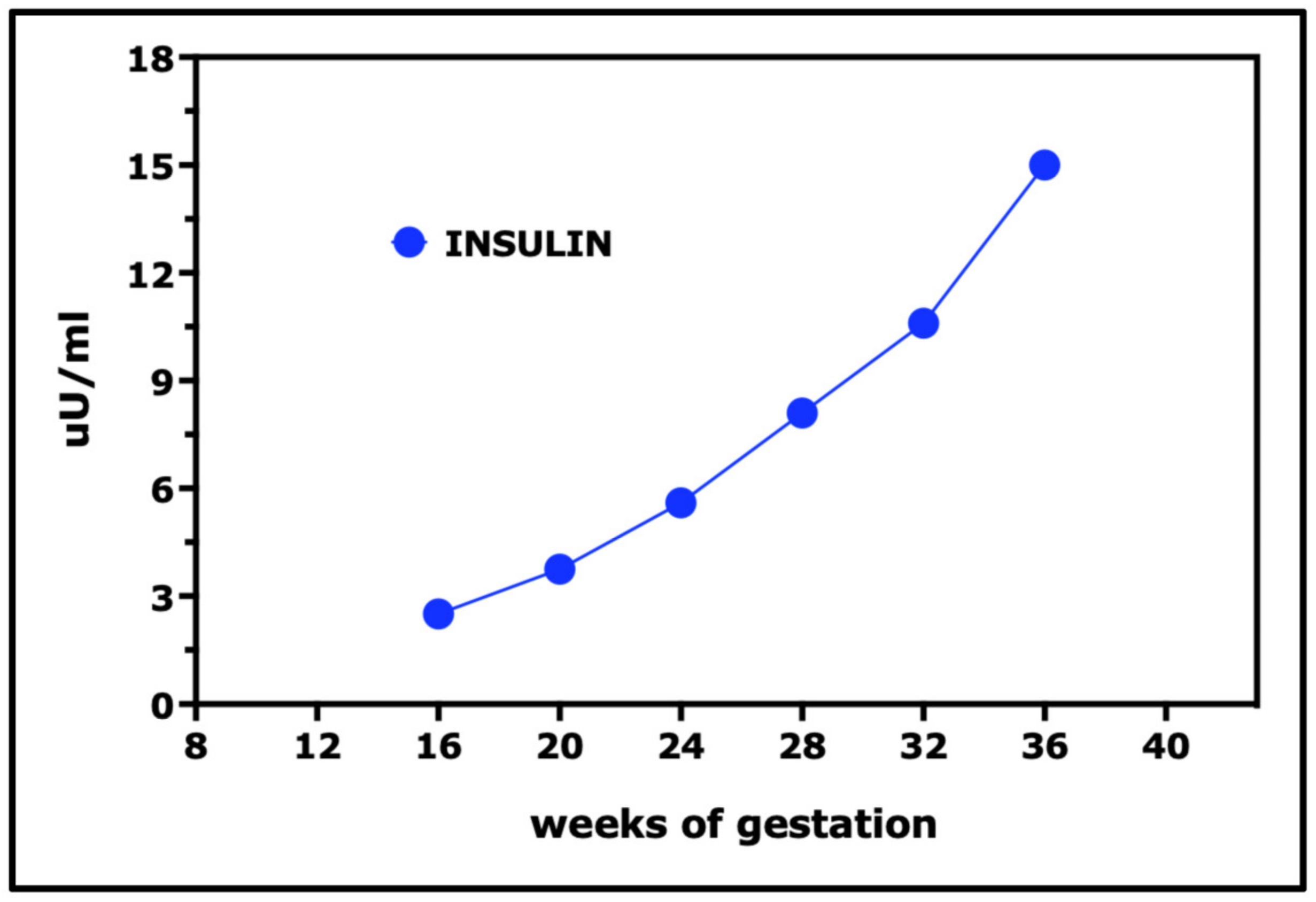 Nutrients 15 04041 g006