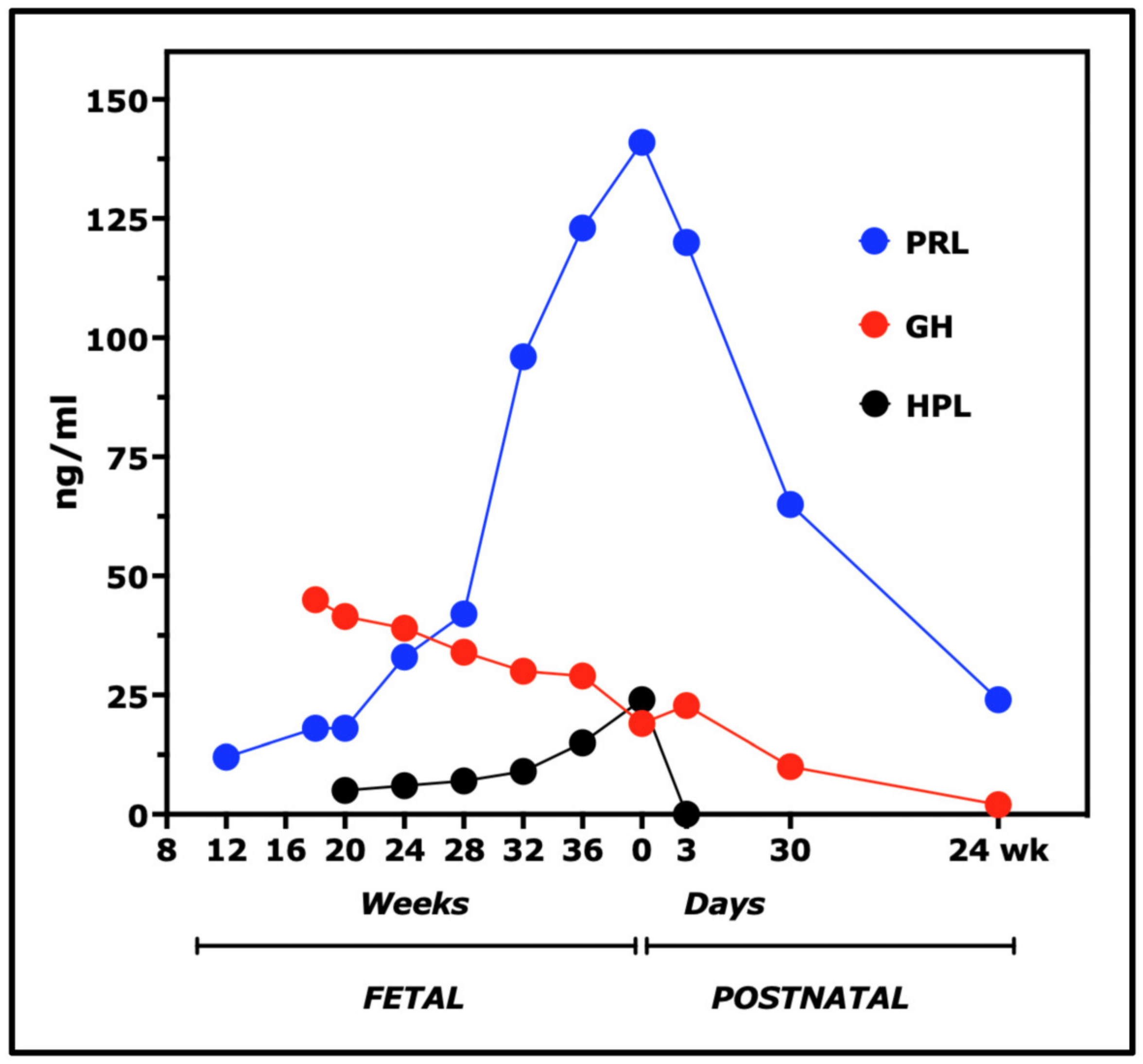 Nutrients 15 04041 g009