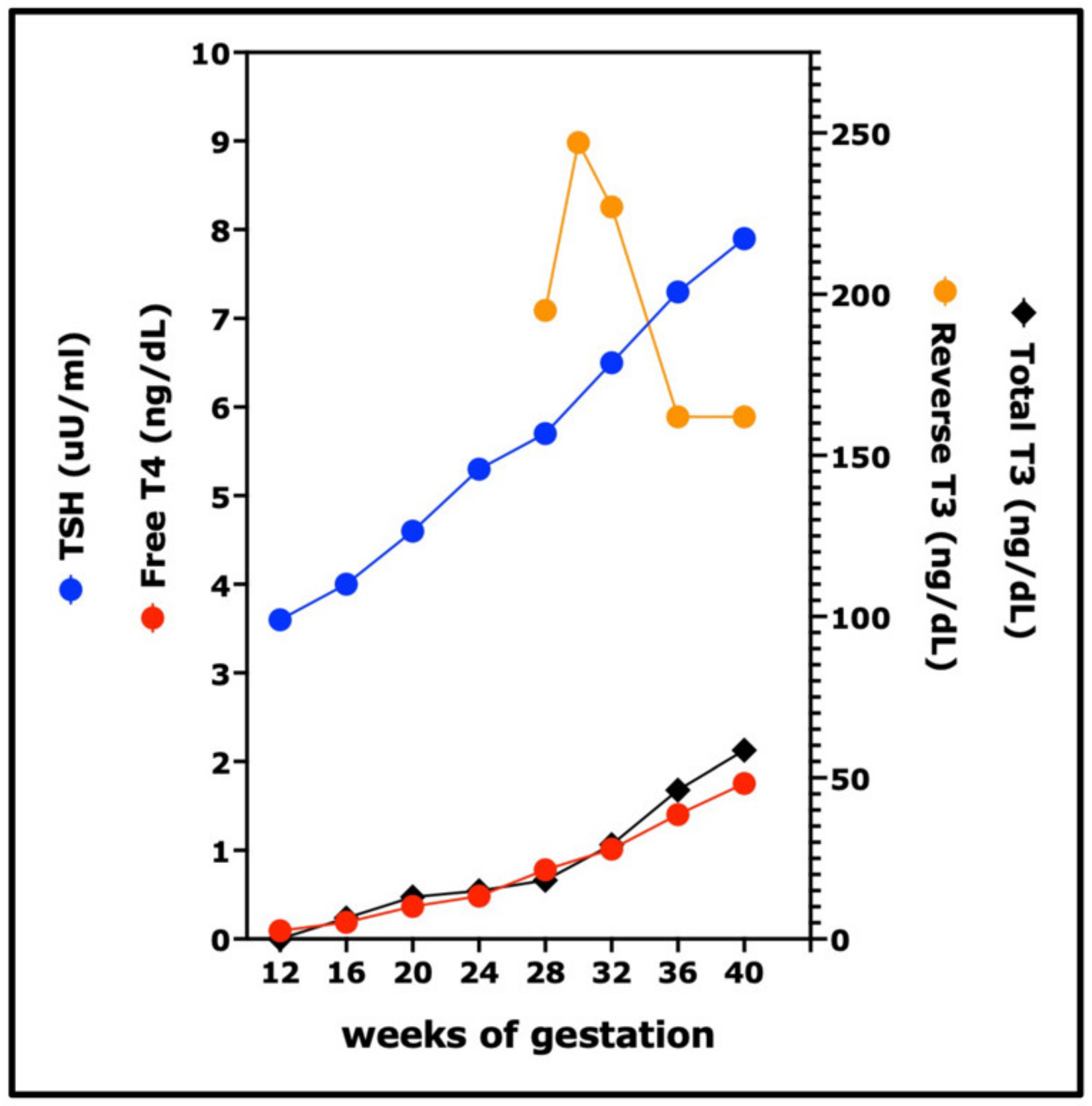 Nutrients 15 04041 g010