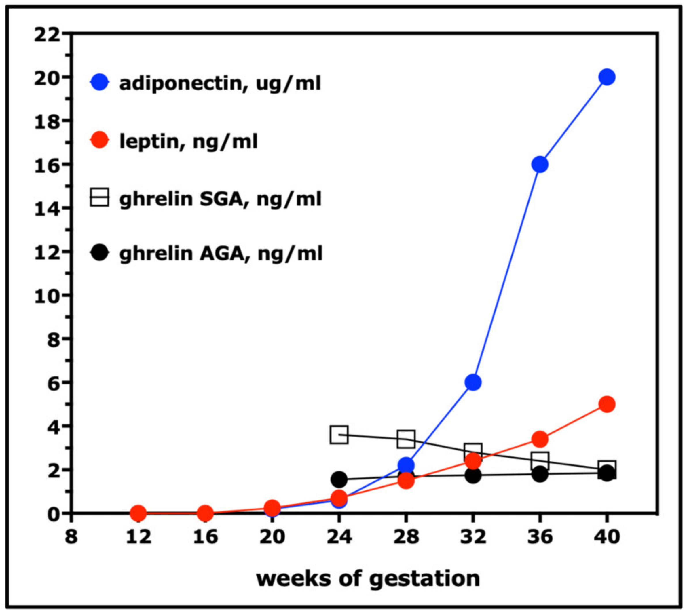 Nutrients 15 04041 g011