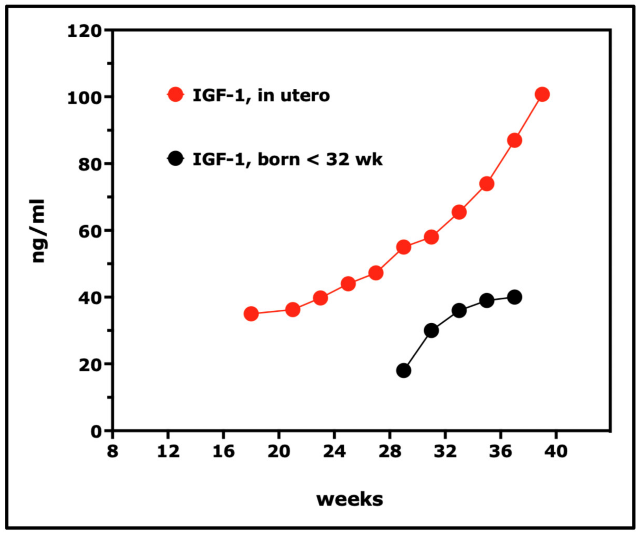 Nutrients 15 04041 g012