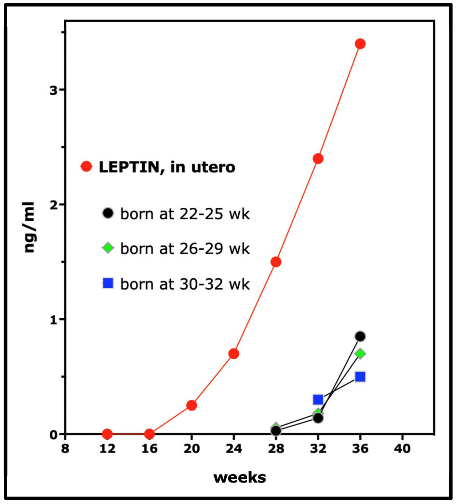 Nutrients 15 04041 g013