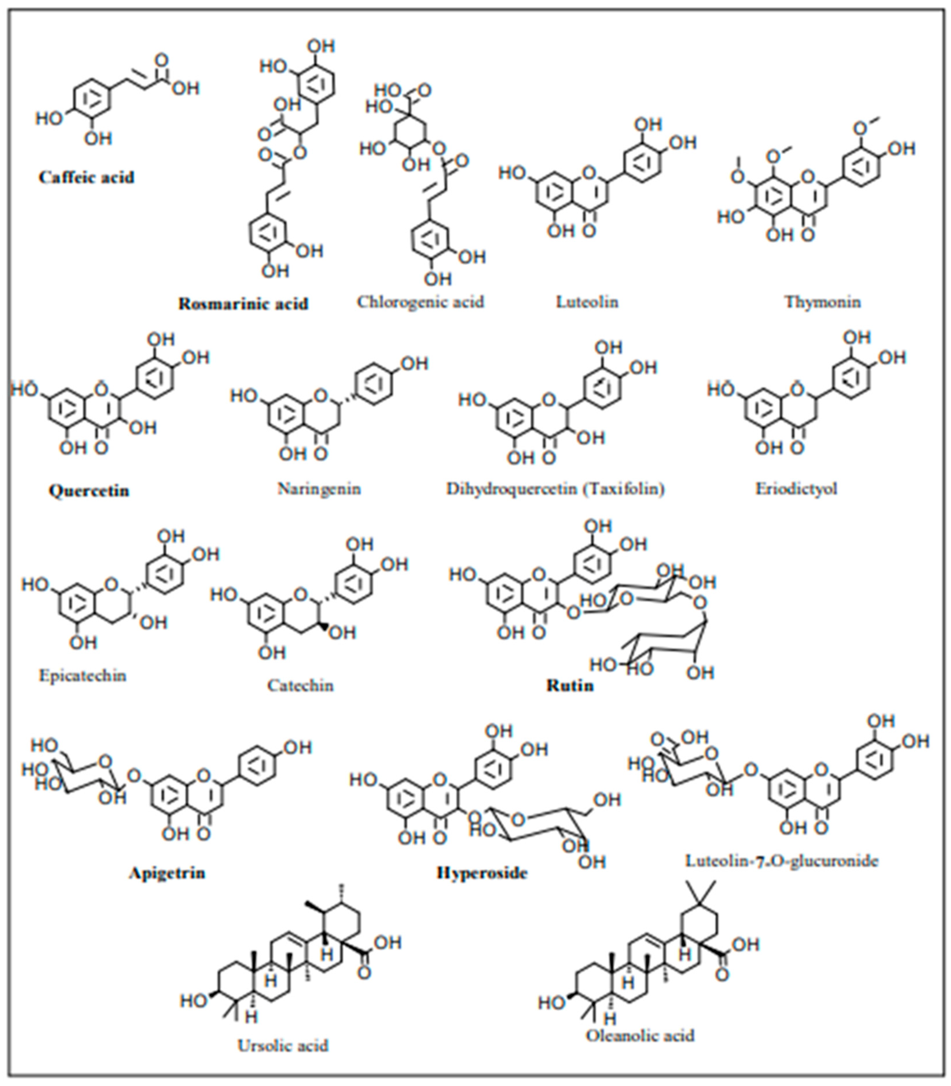 Nutrients 15 04077 g004