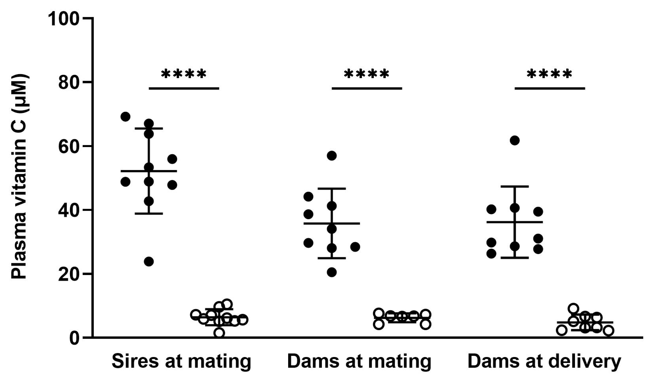 Nutrients 15 04107 g001
