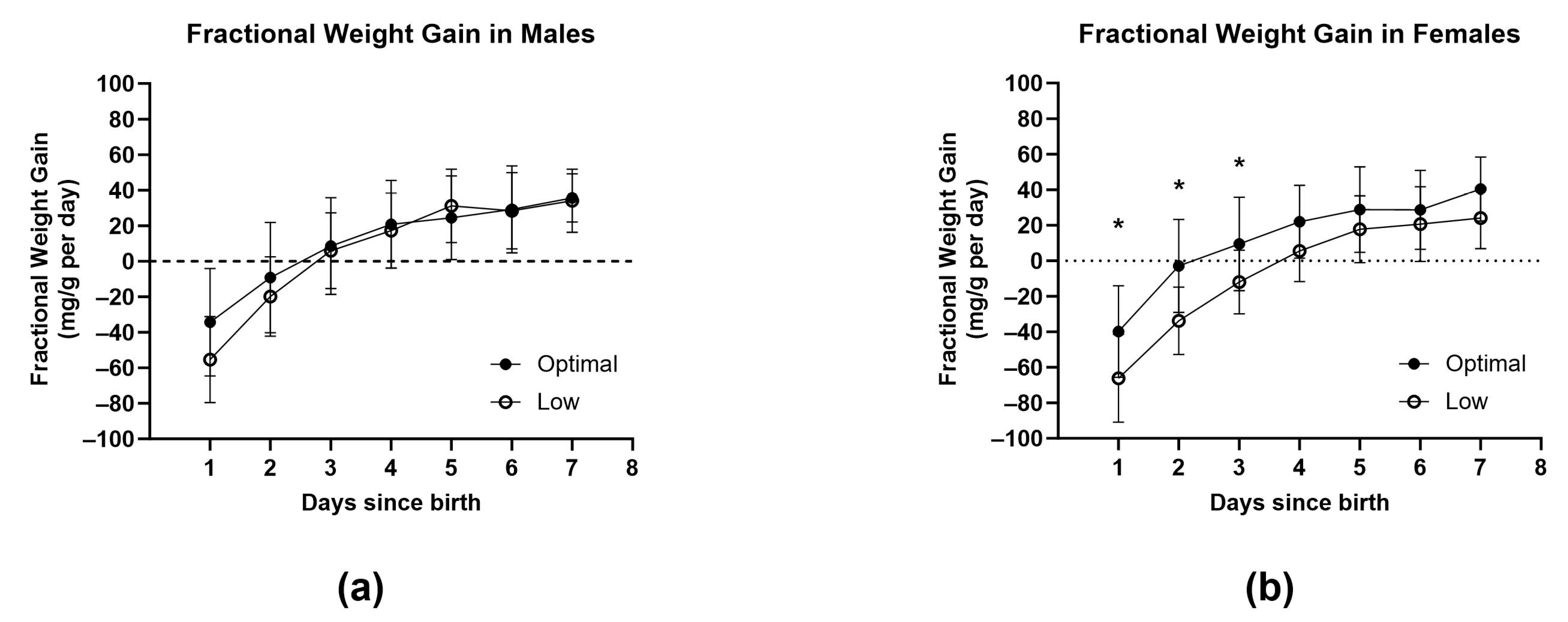 Nutrients 15 04107 g004