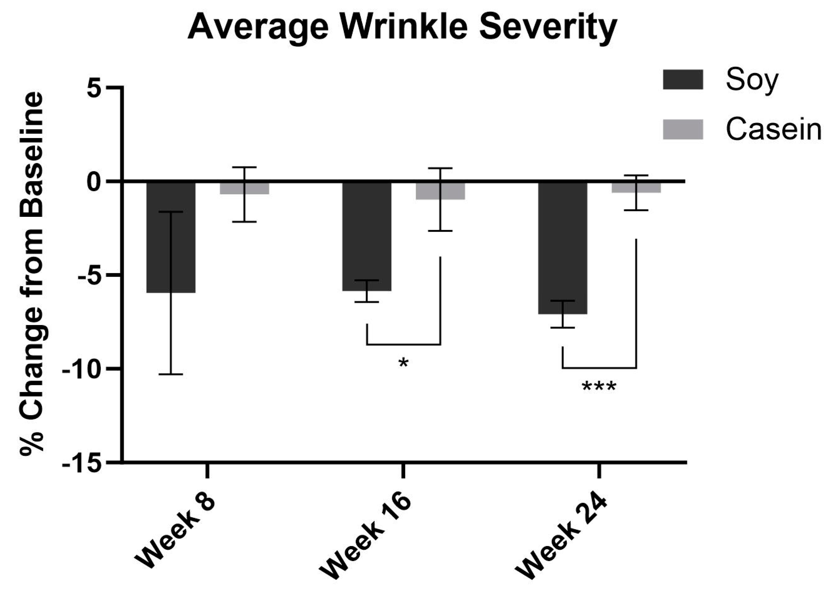 Nutrients 15 04113 g002