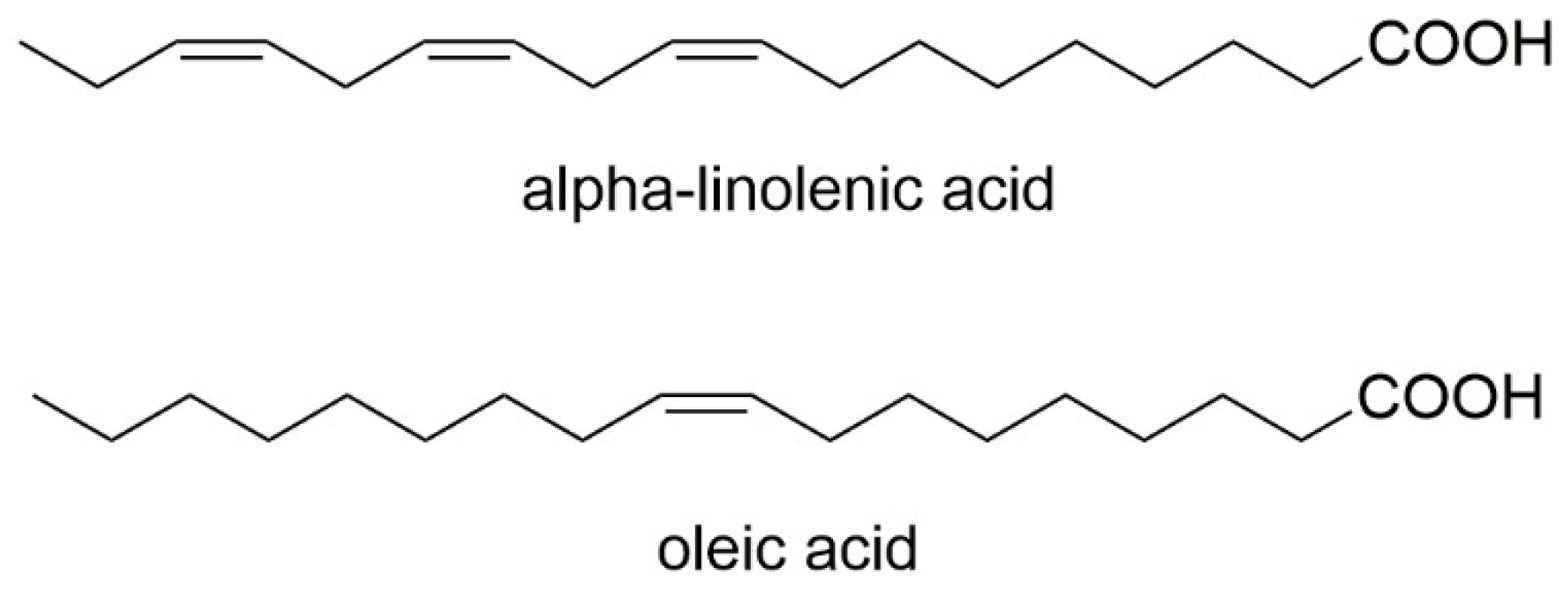 Nutrients 15 04119 g008