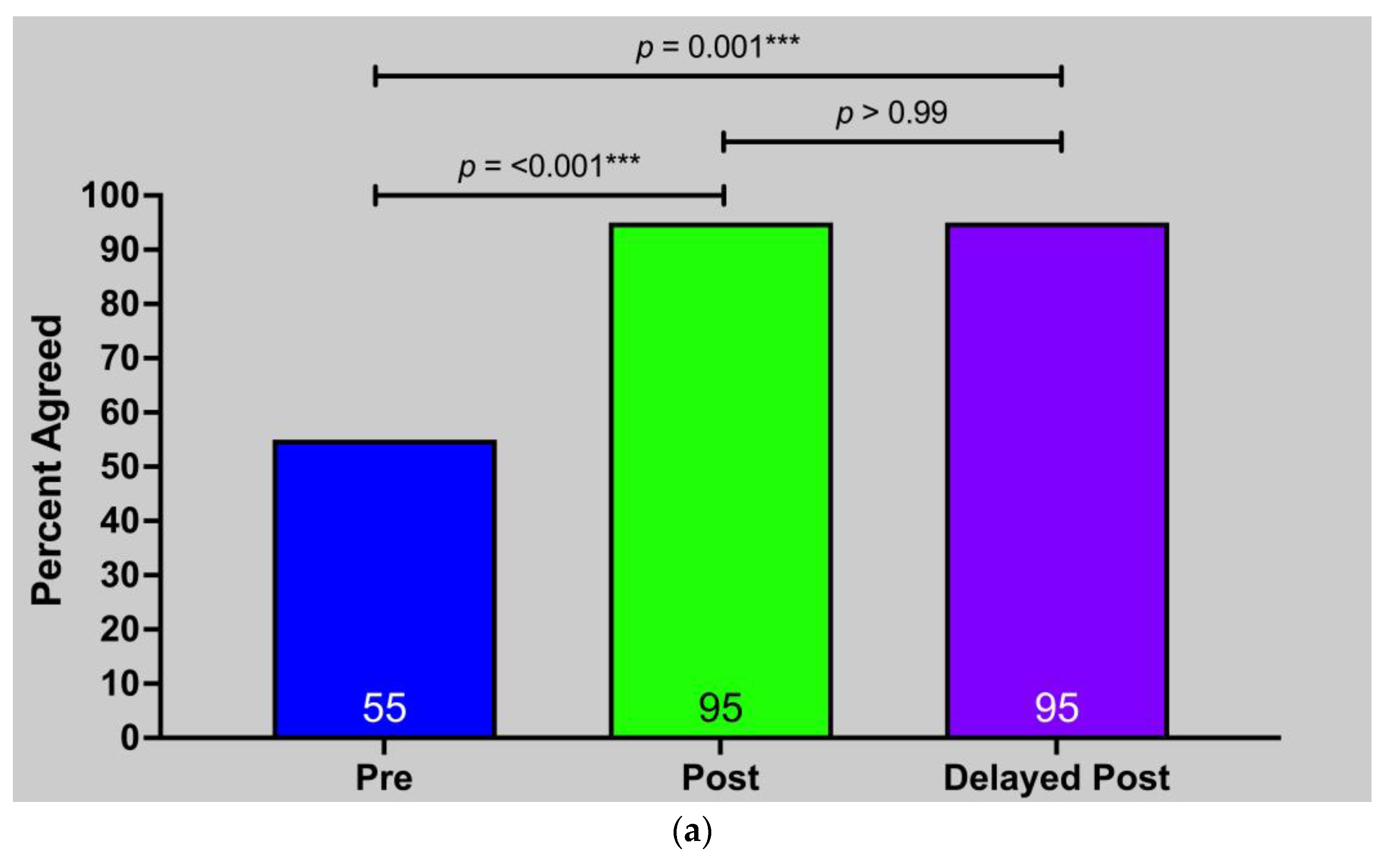 Nutrients 15 04166 g004a