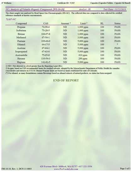 Nutrients 15 04173 g0a1c