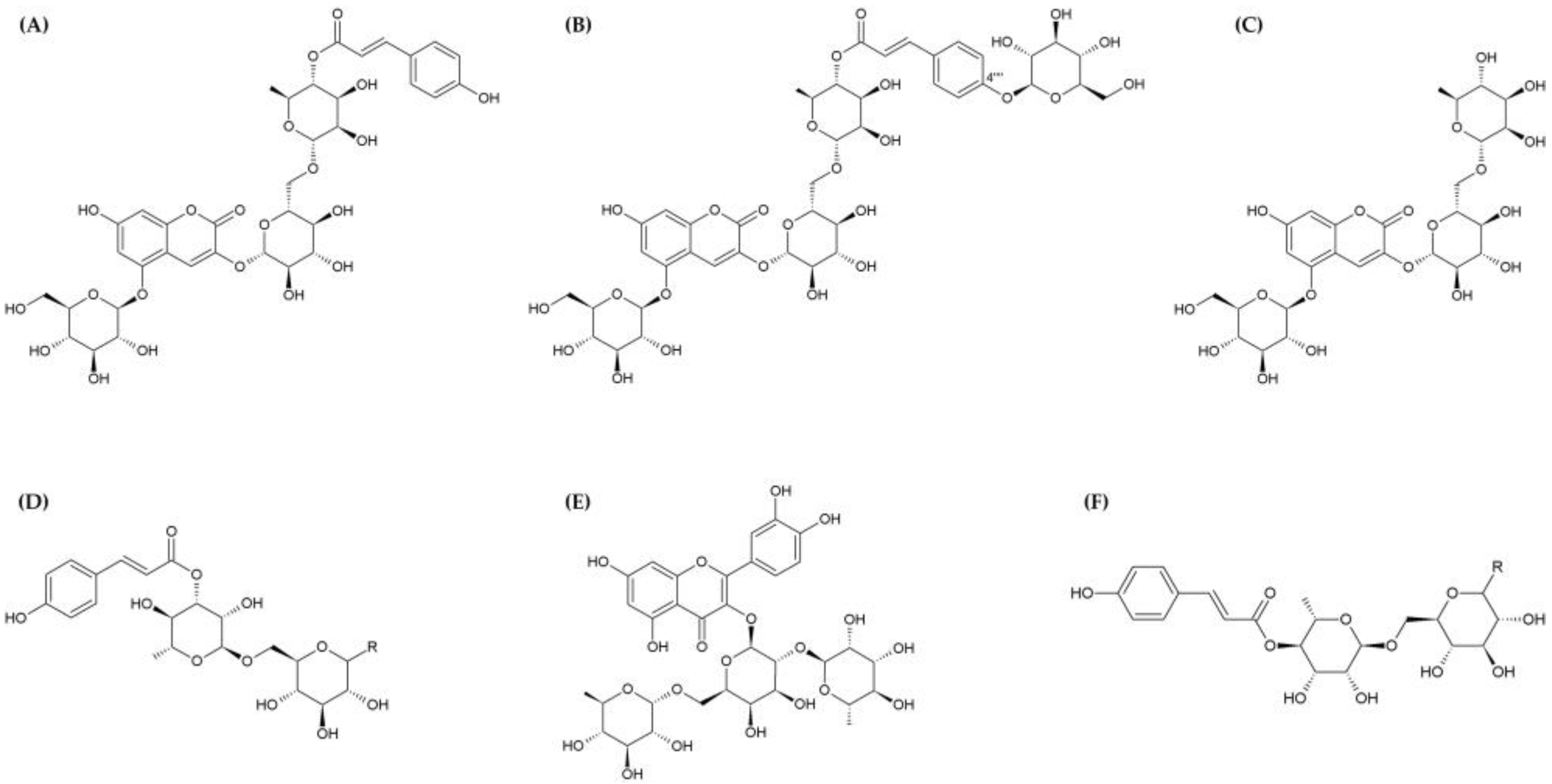 Nutrients 15 04181 g002