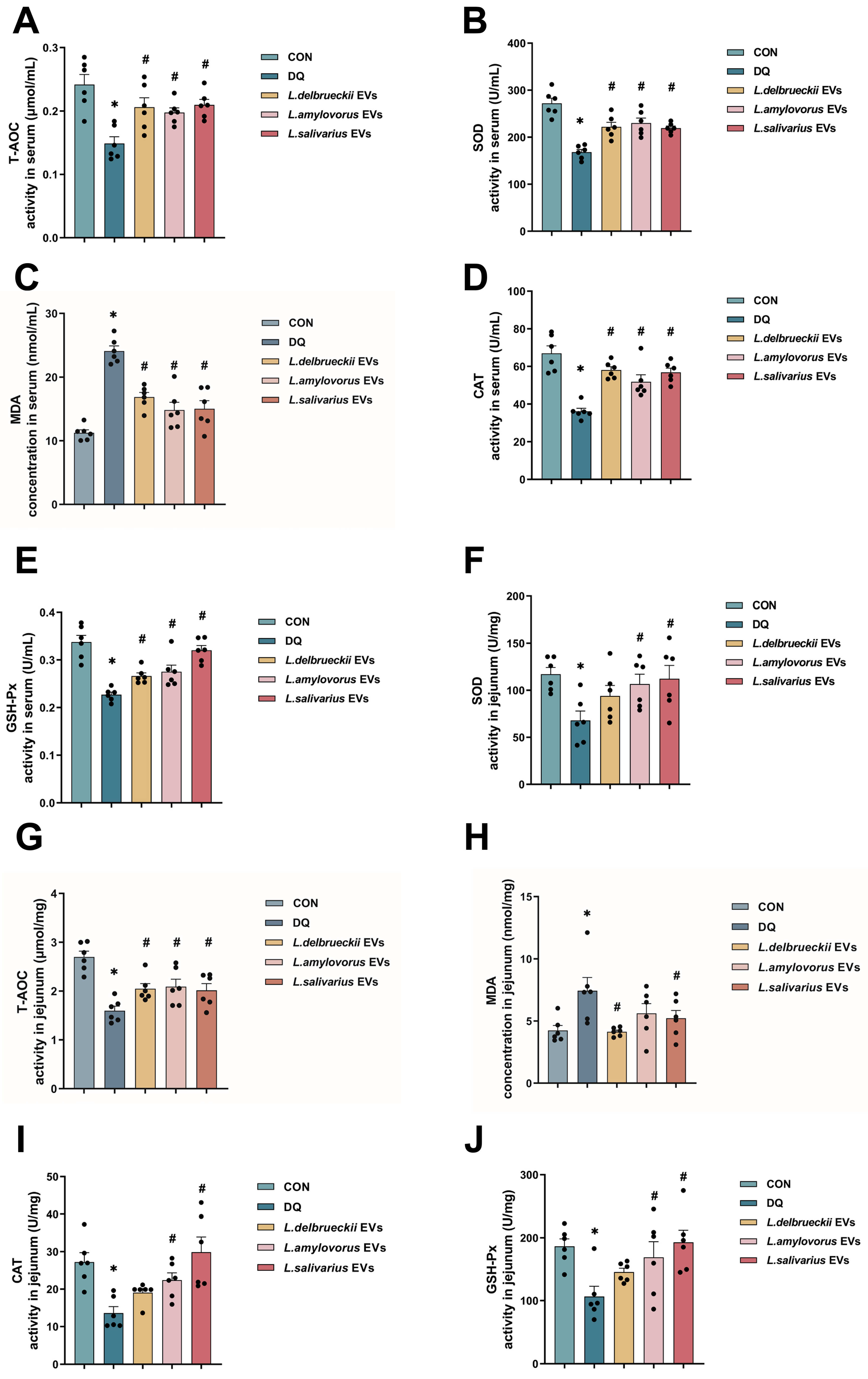 Nutrients 15 04198 g005