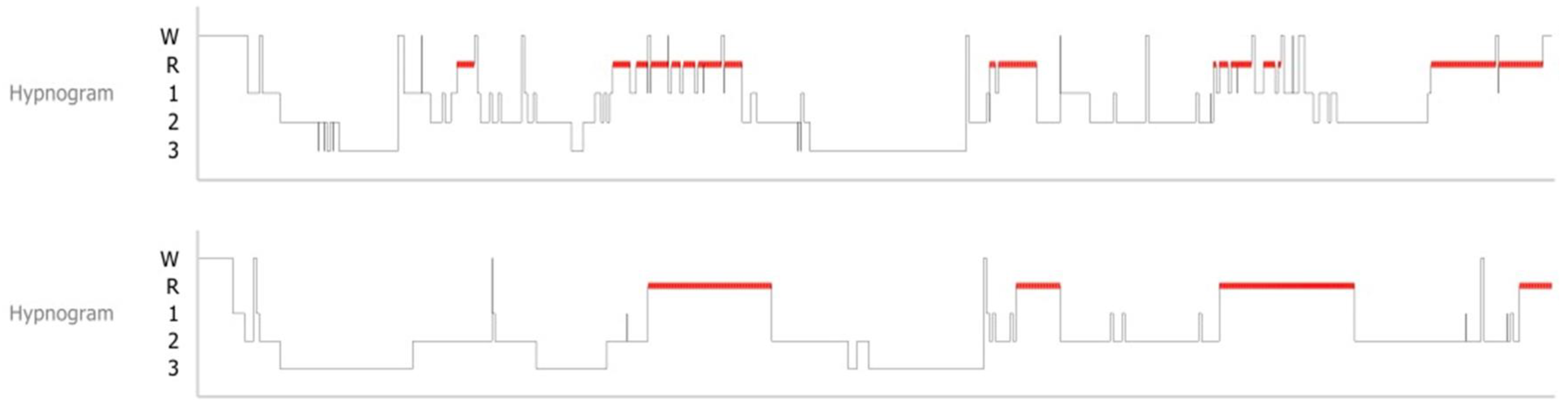 Nutrients 15 04242 g001