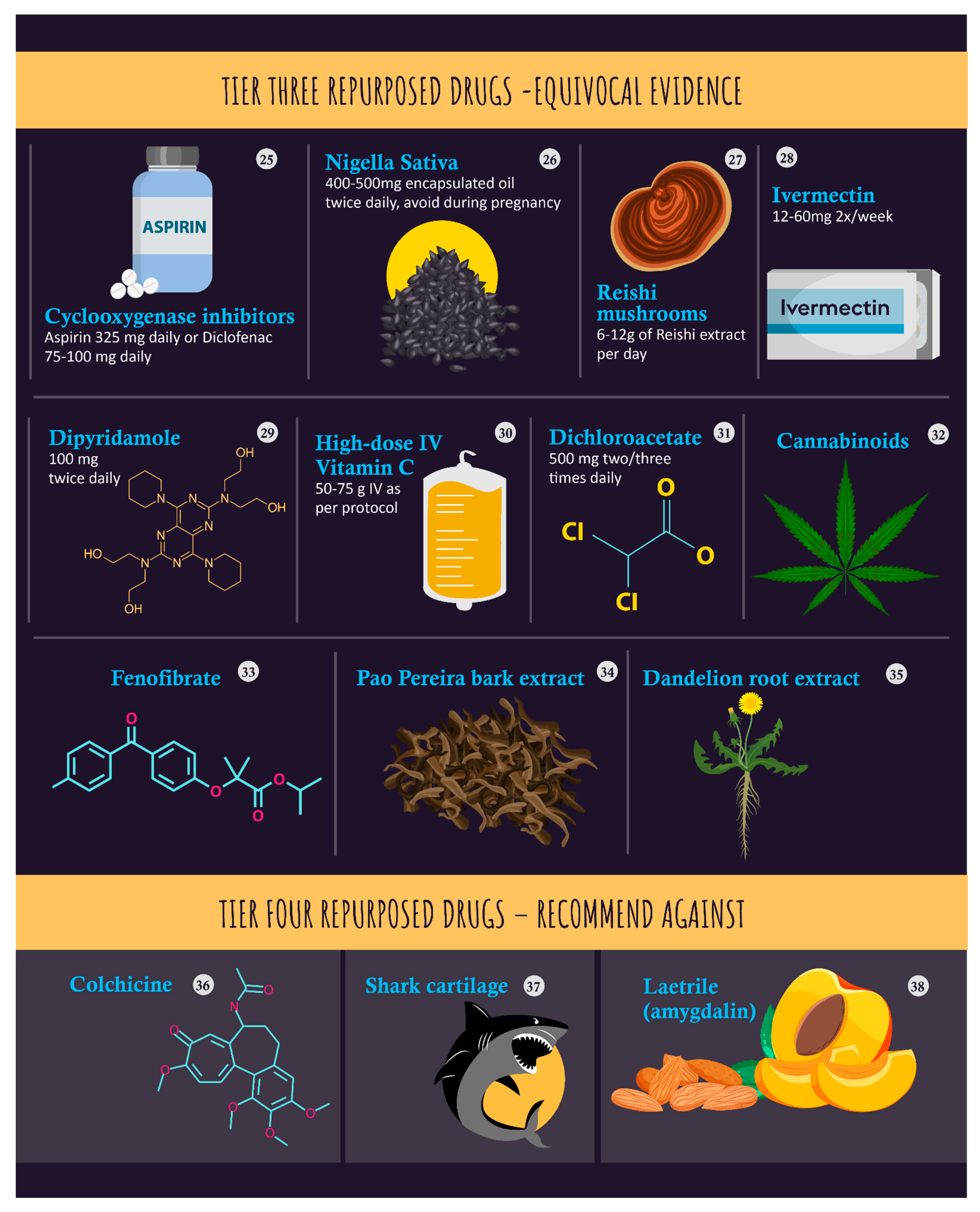 Nutrients 15 04245 g002