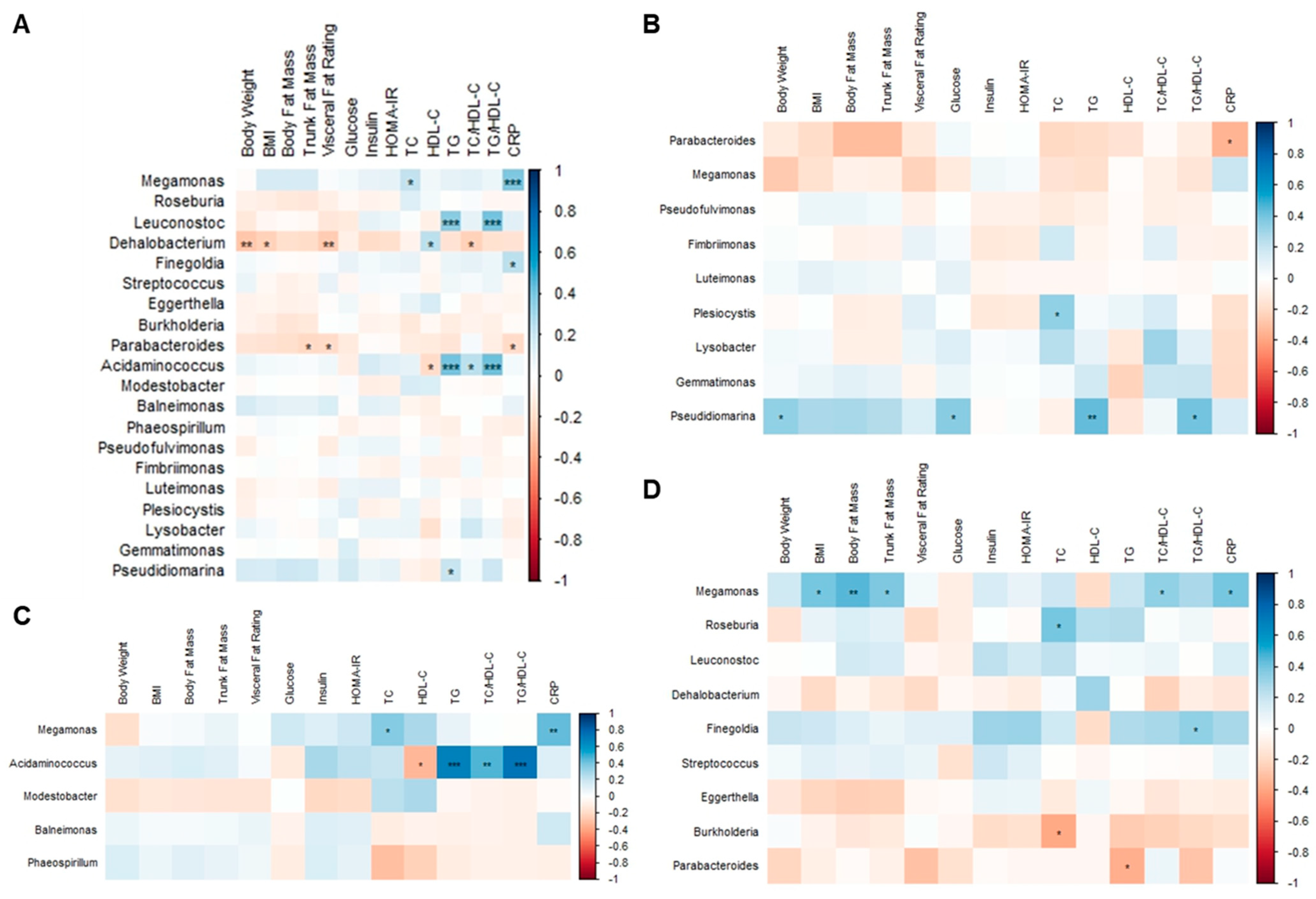 Nutrients 15 04248 g013