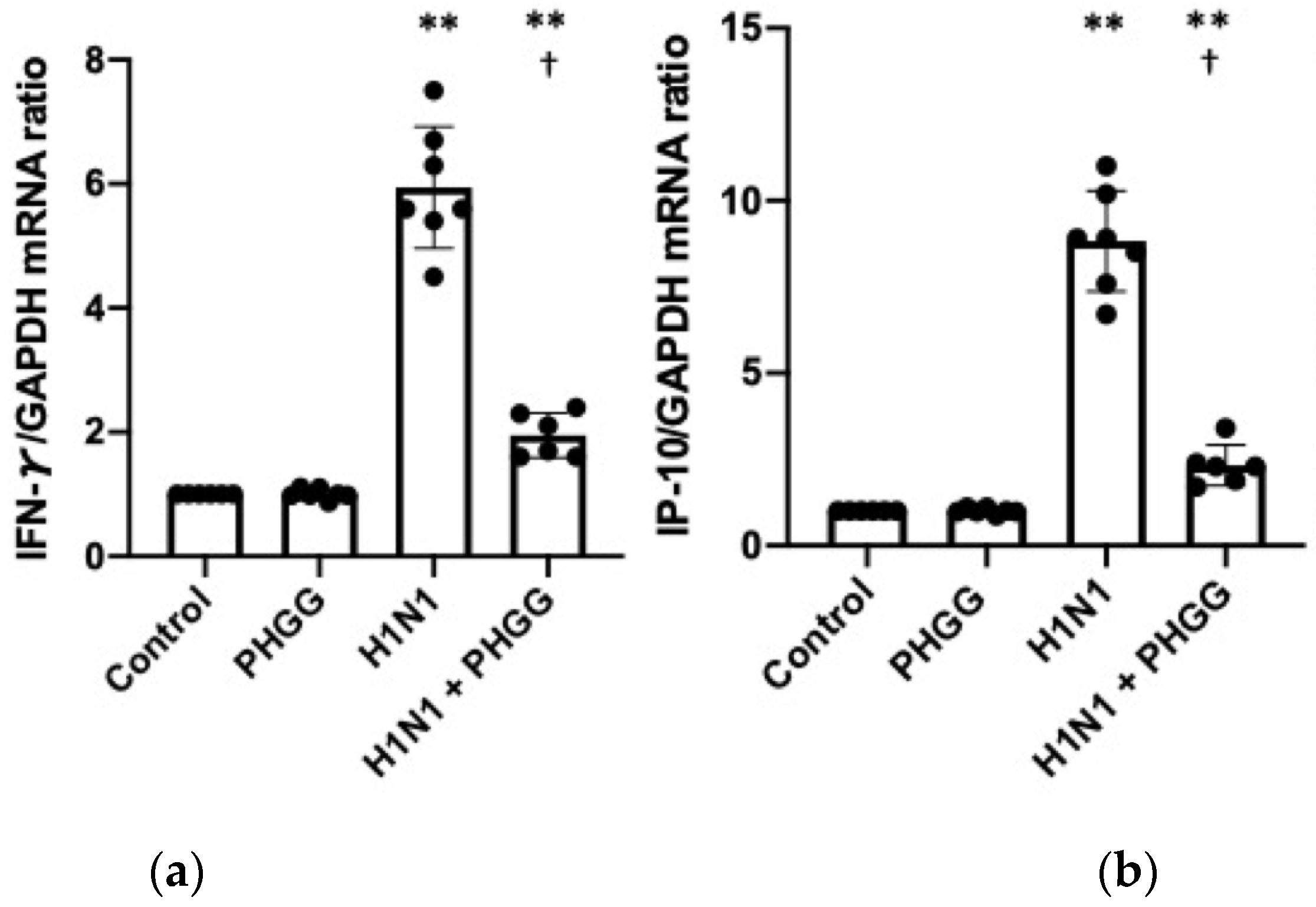 Nutrients 15 04252 g005a