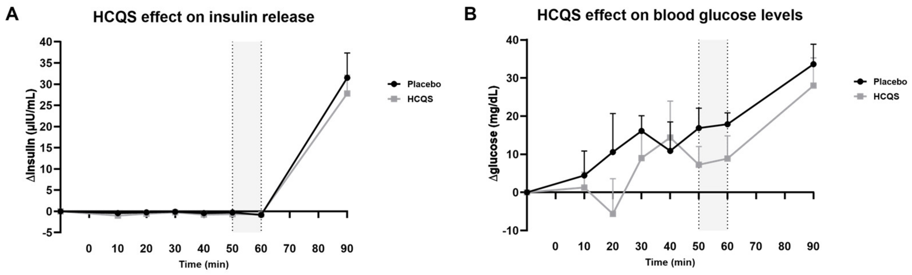 Nutrients 15 04264 g005